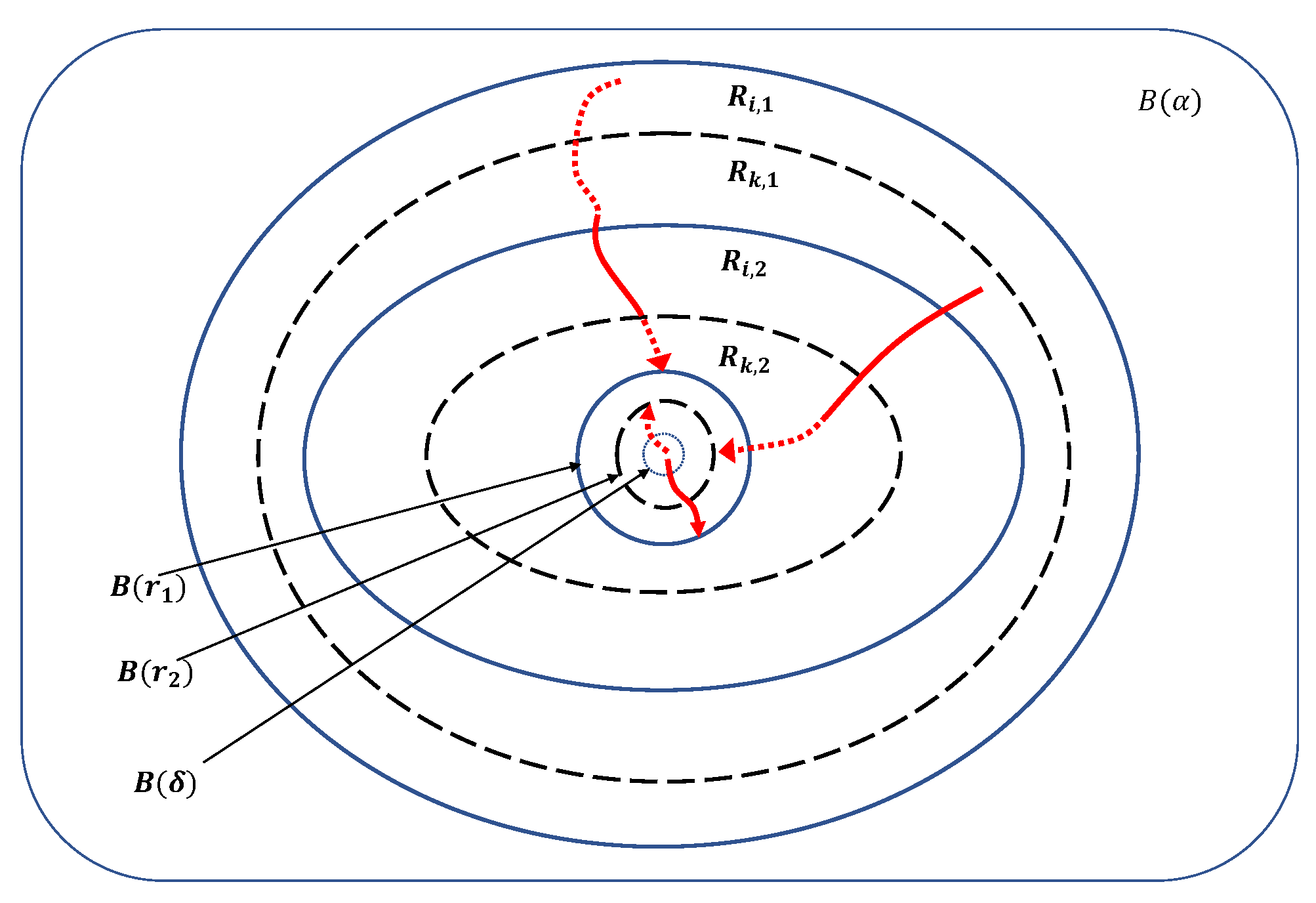 Energies 14 05204 g004