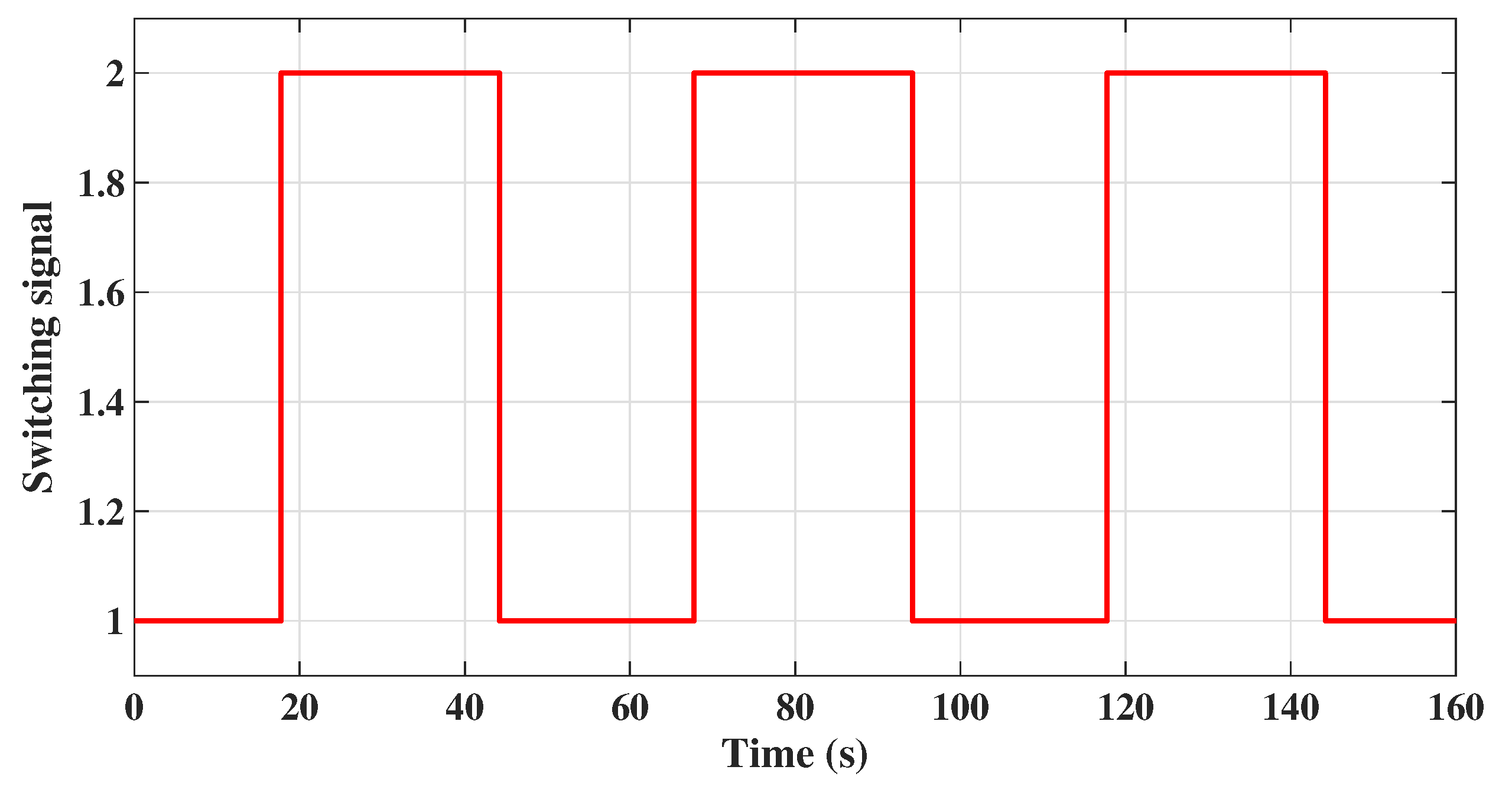 Energies 14 05204 g009