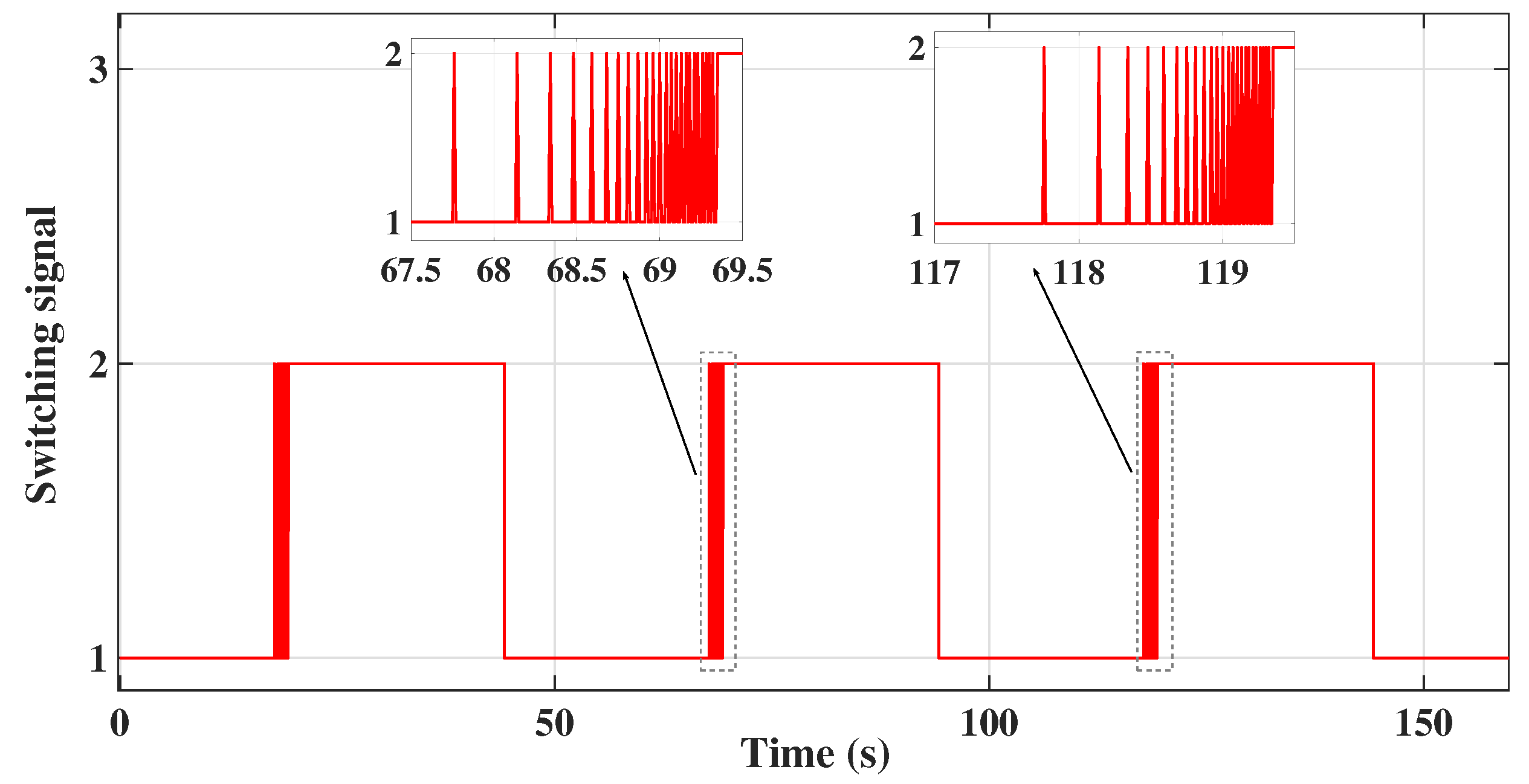 Energies 14 05204 g010