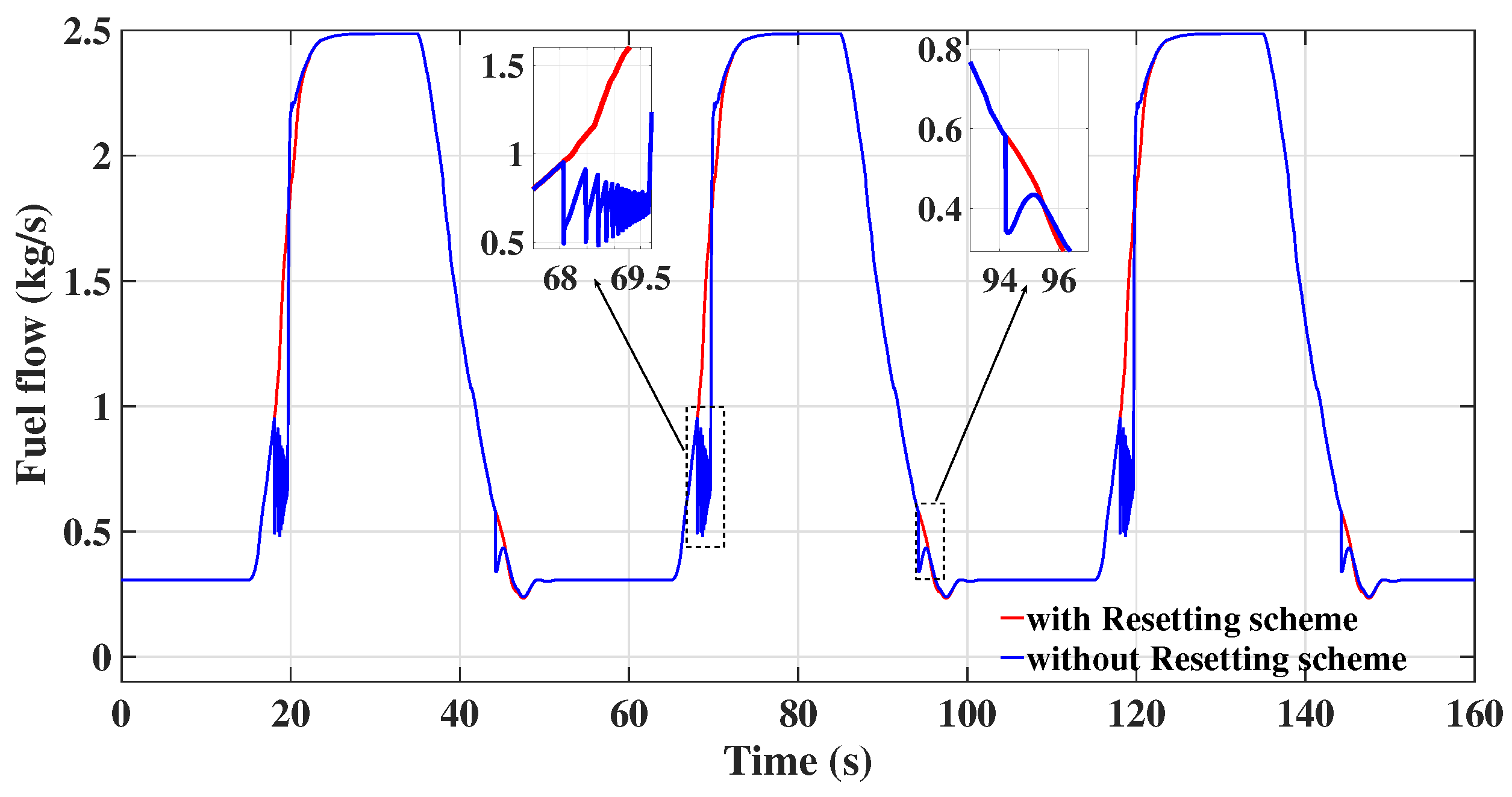 Energies 14 05204 g012