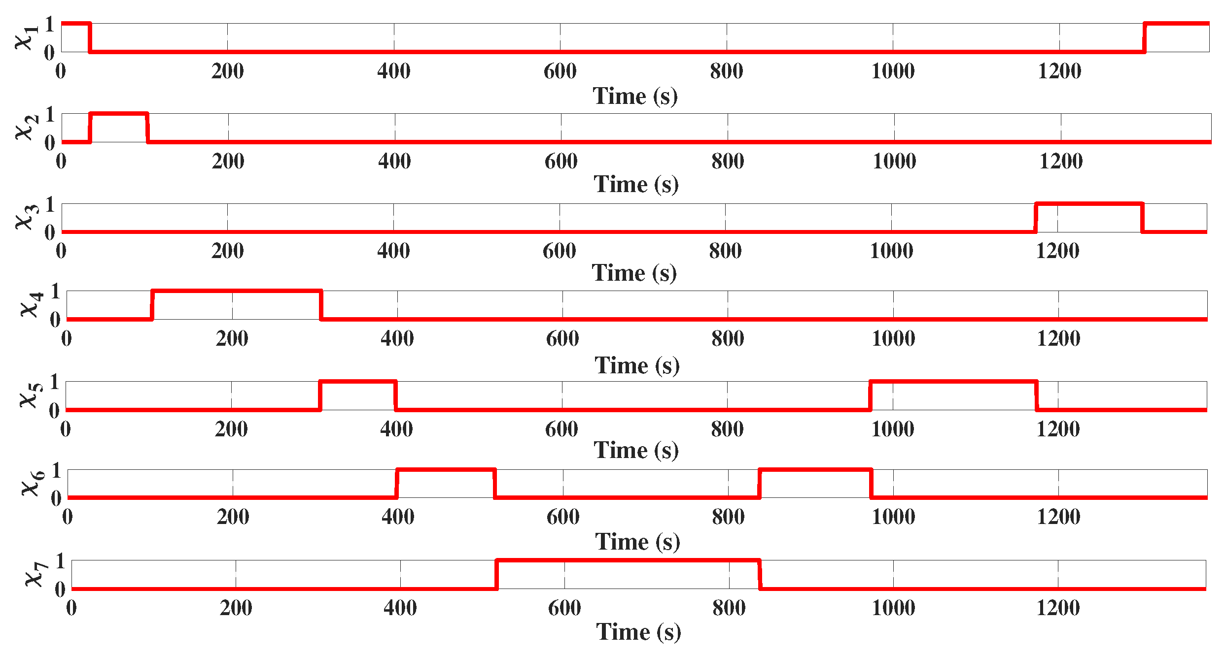 Energies 14 05204 g013