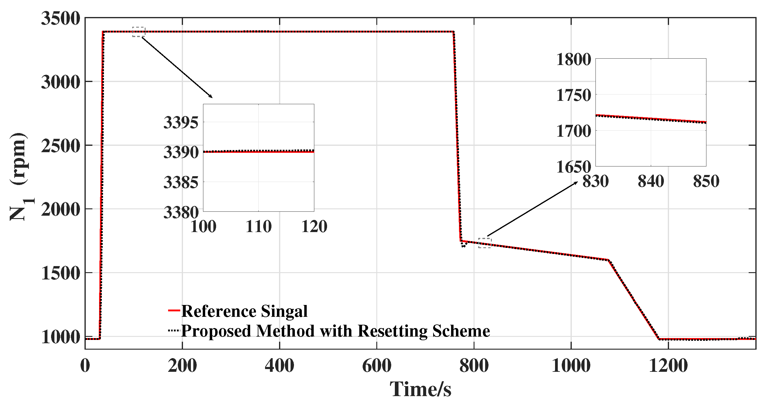 Energies 14 05204 g014
