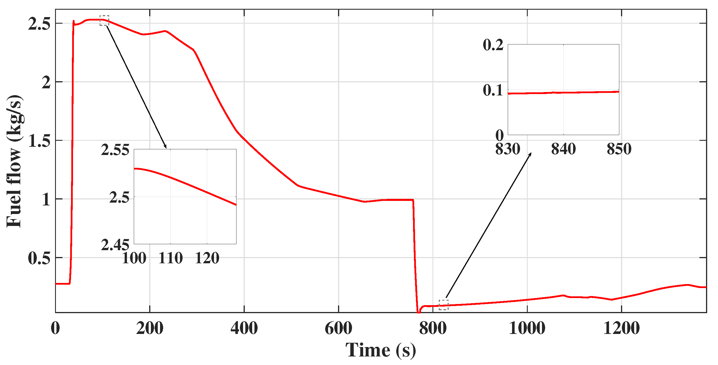 Energies 14 05204 g017