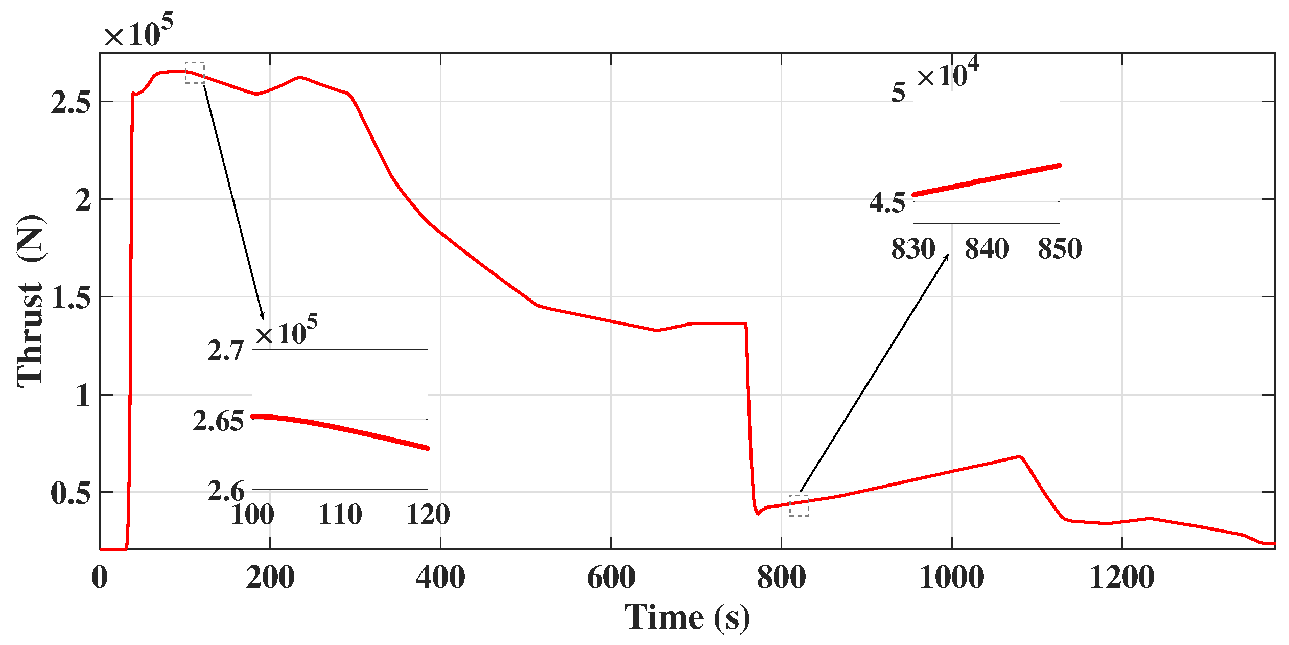 Energies 14 05204 g018