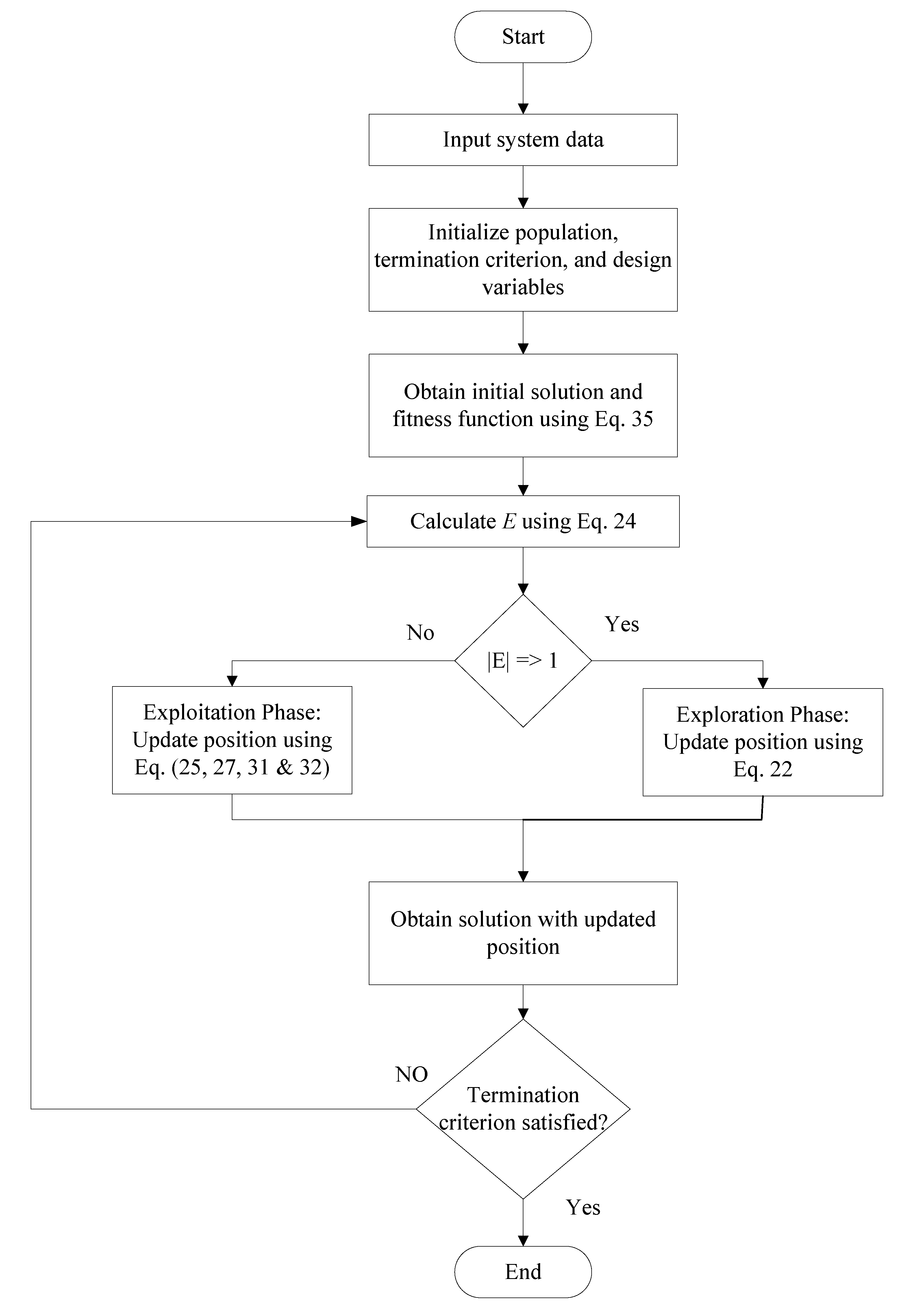 Energies 14 05206 g004