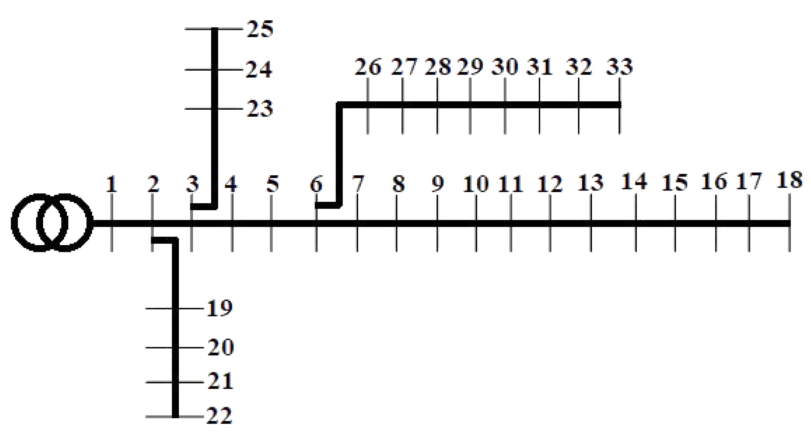 Energies 14 05206 g005