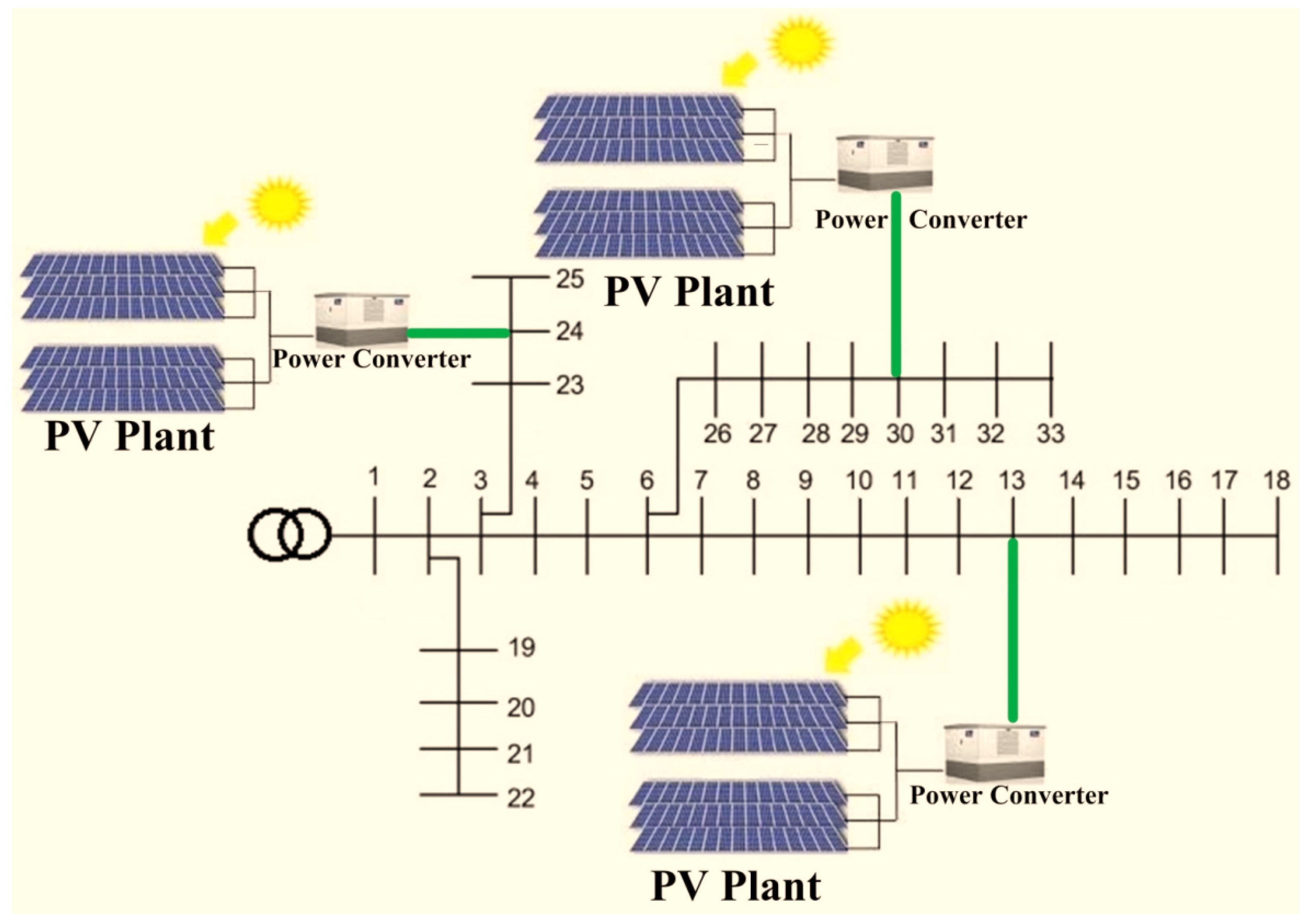 Energies 14 05206 g006