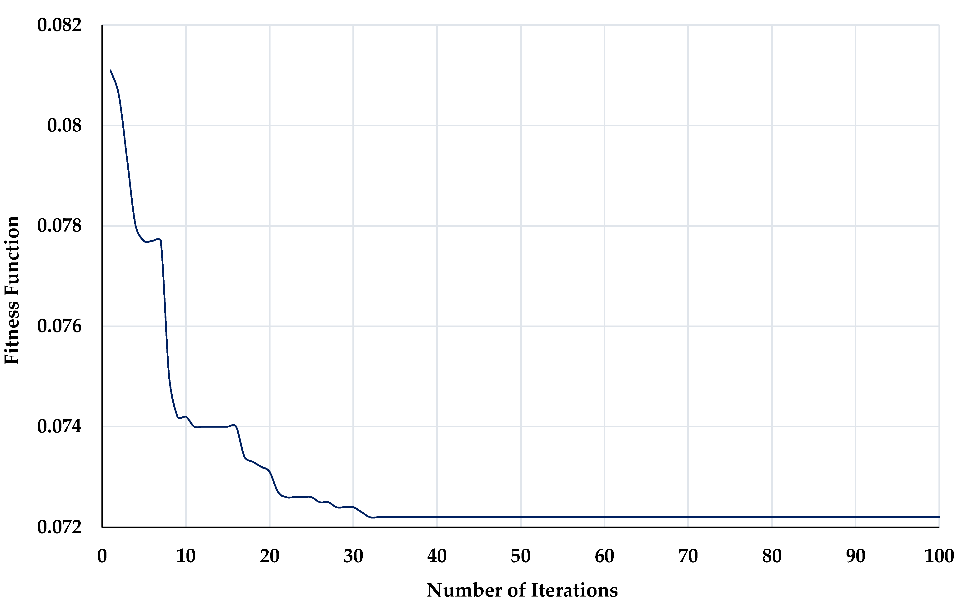 Energies 14 05206 g008