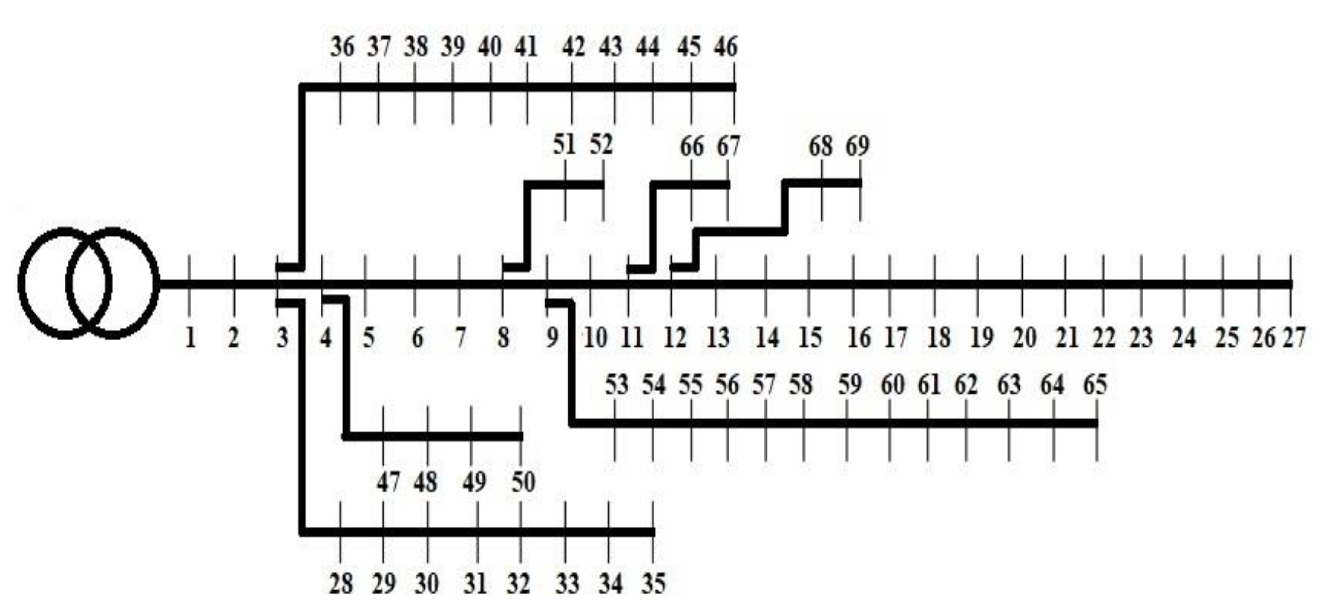 Energies 14 05206 g009