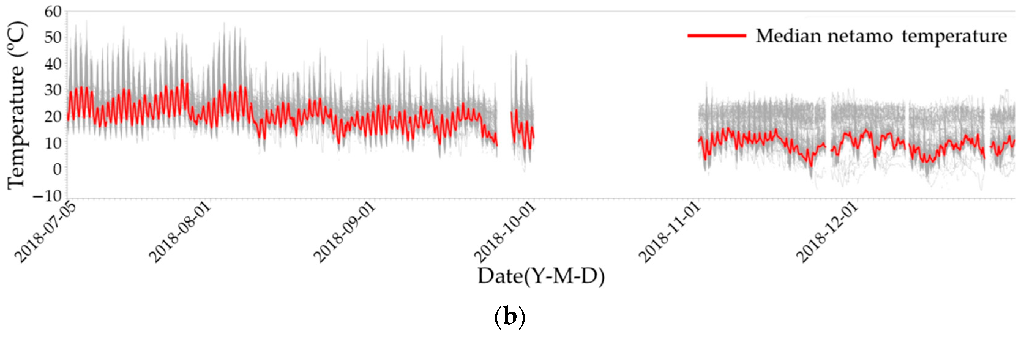 Energies 14 05208 g004b