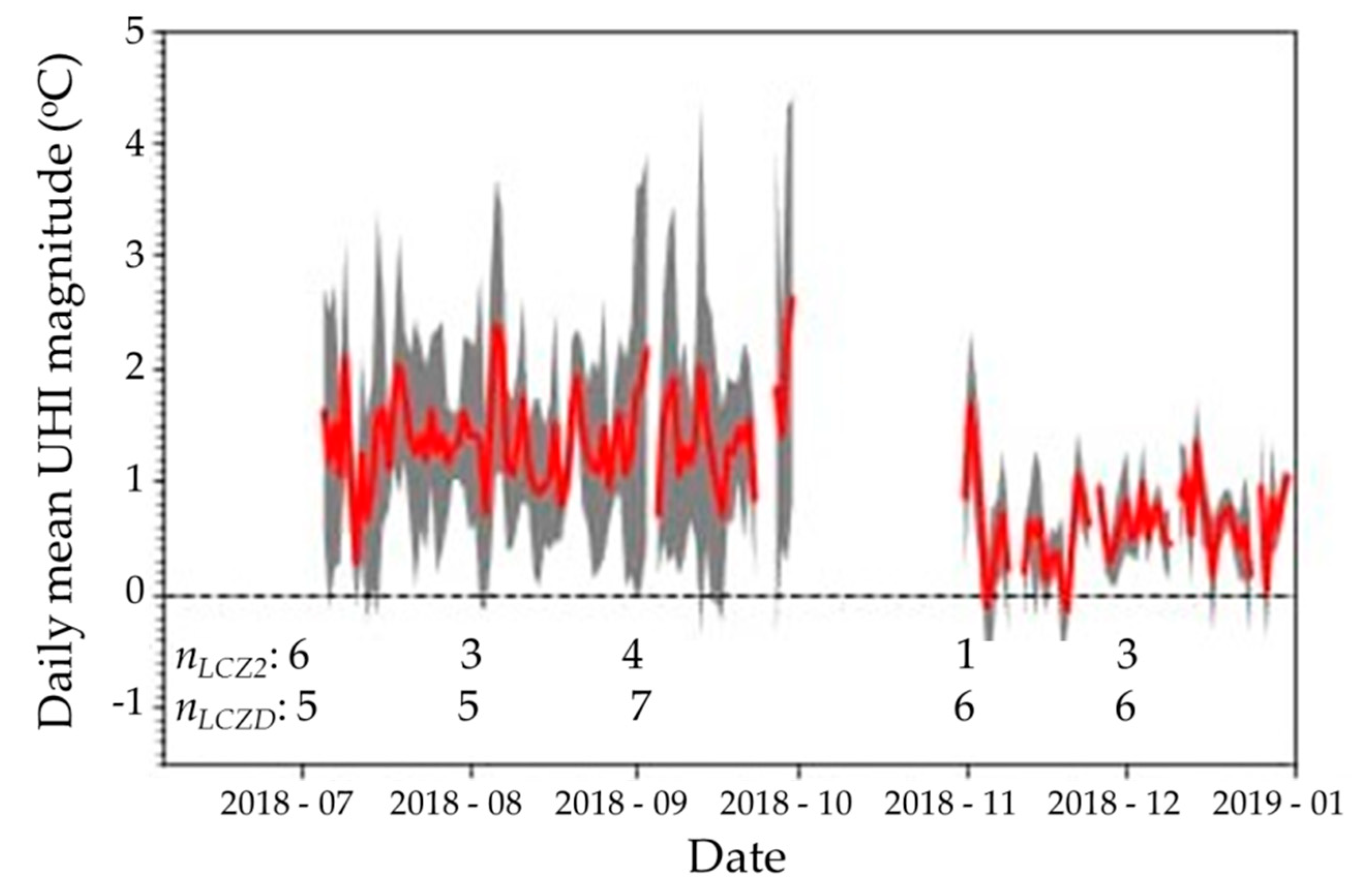 Energies 14 05208 g008