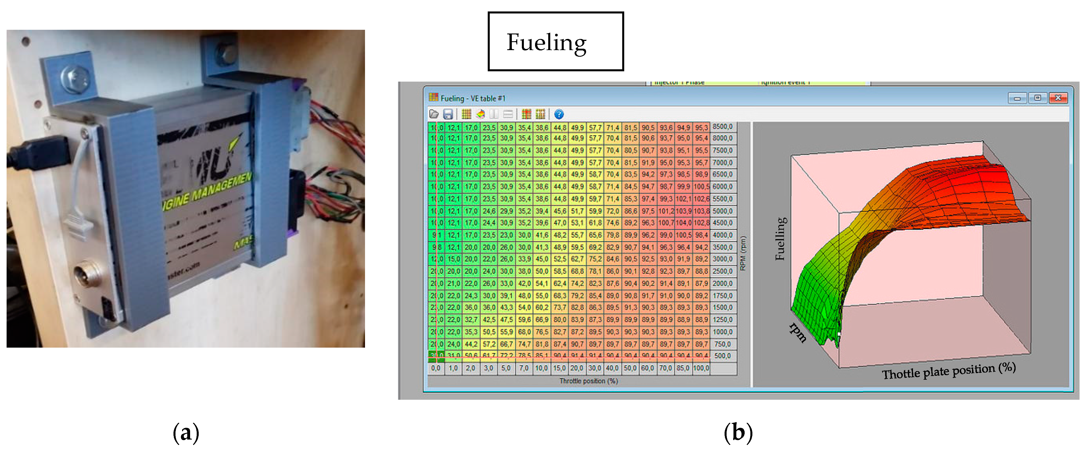 Energies 14 05209 g002 550