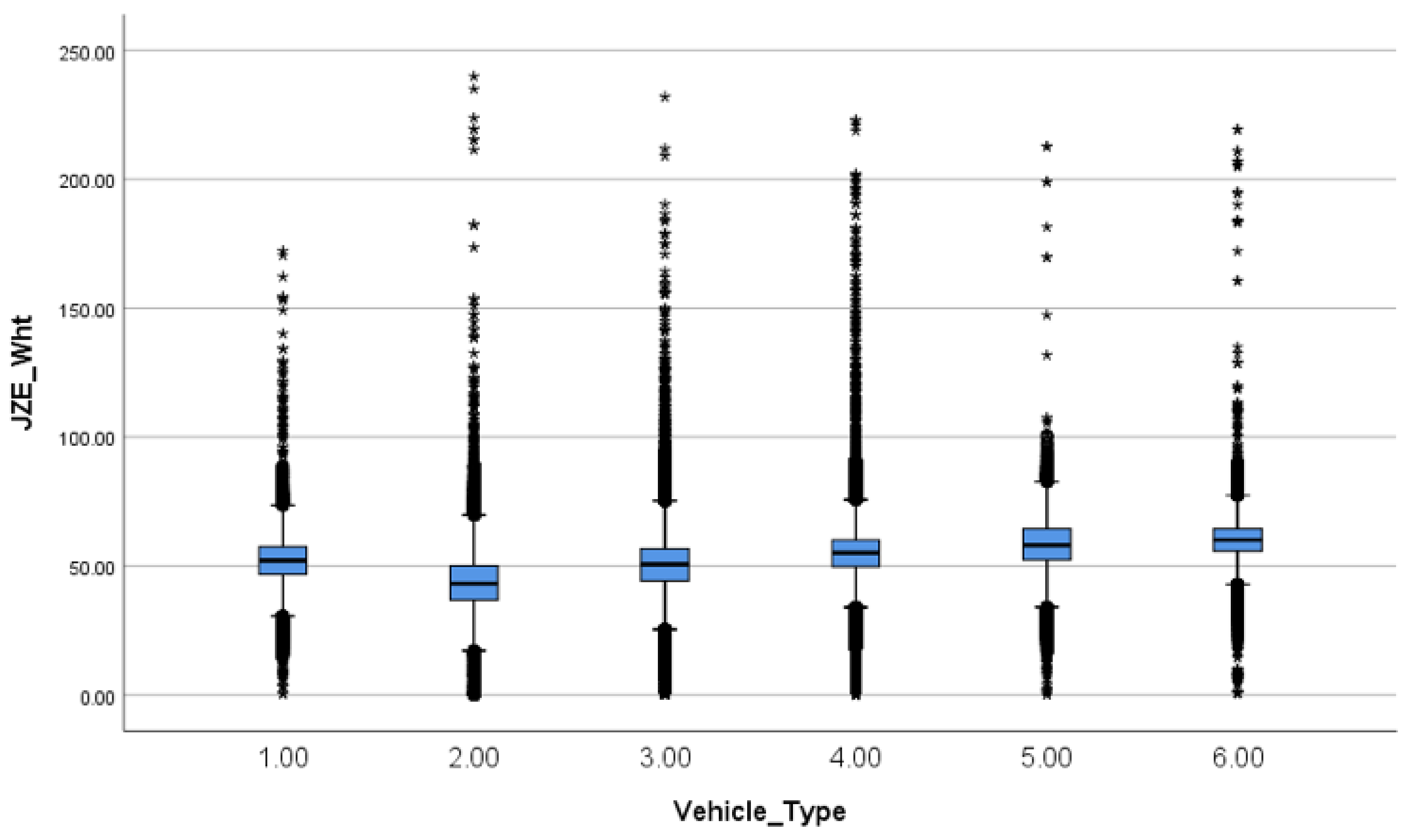 Energies 14 05211 g002
