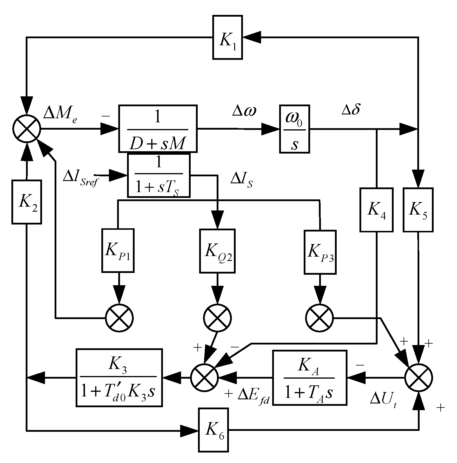 Energies 14 05212 g002