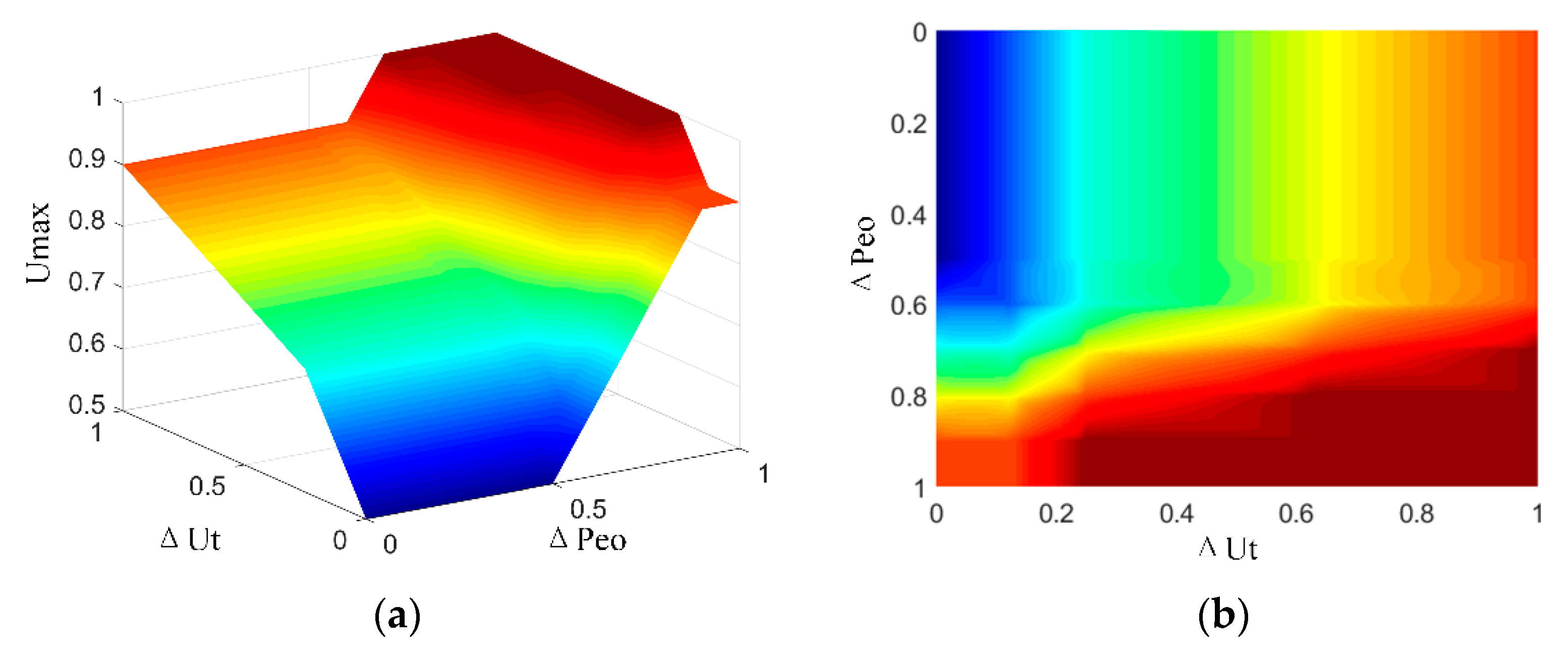 Energies 14 05212 g004a