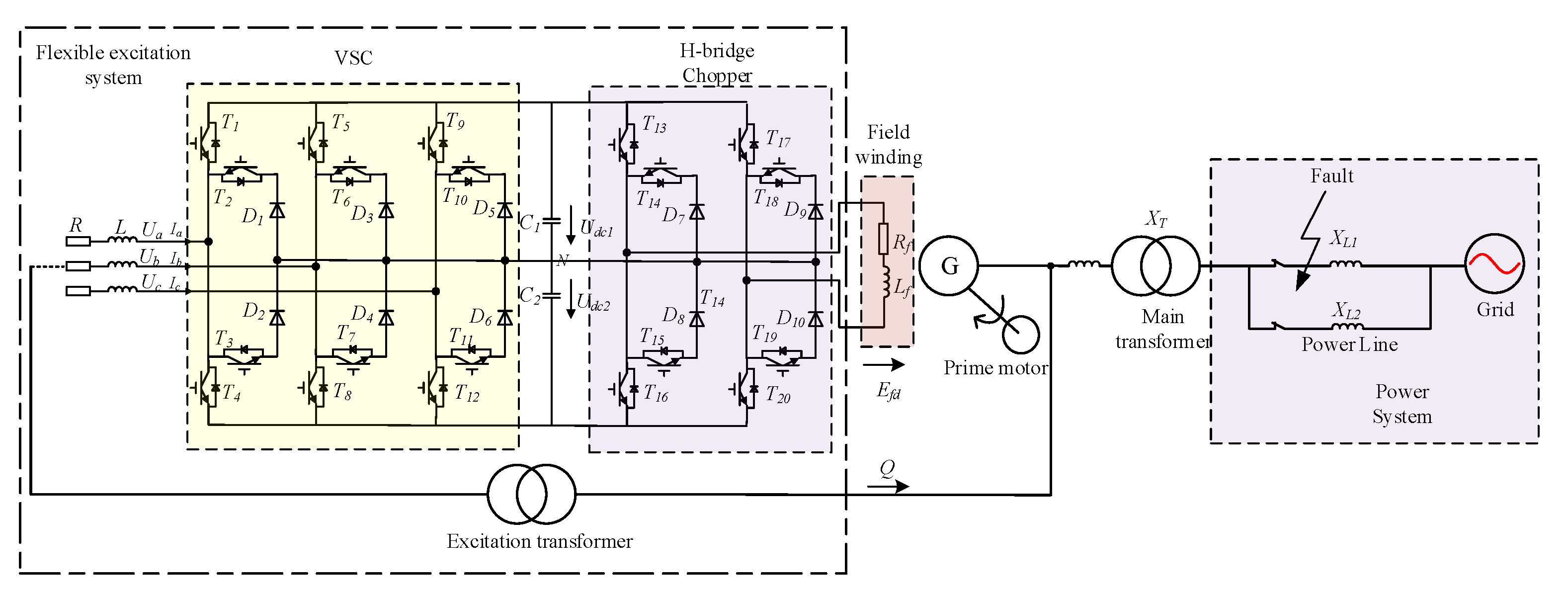Energies 14 05212 g007