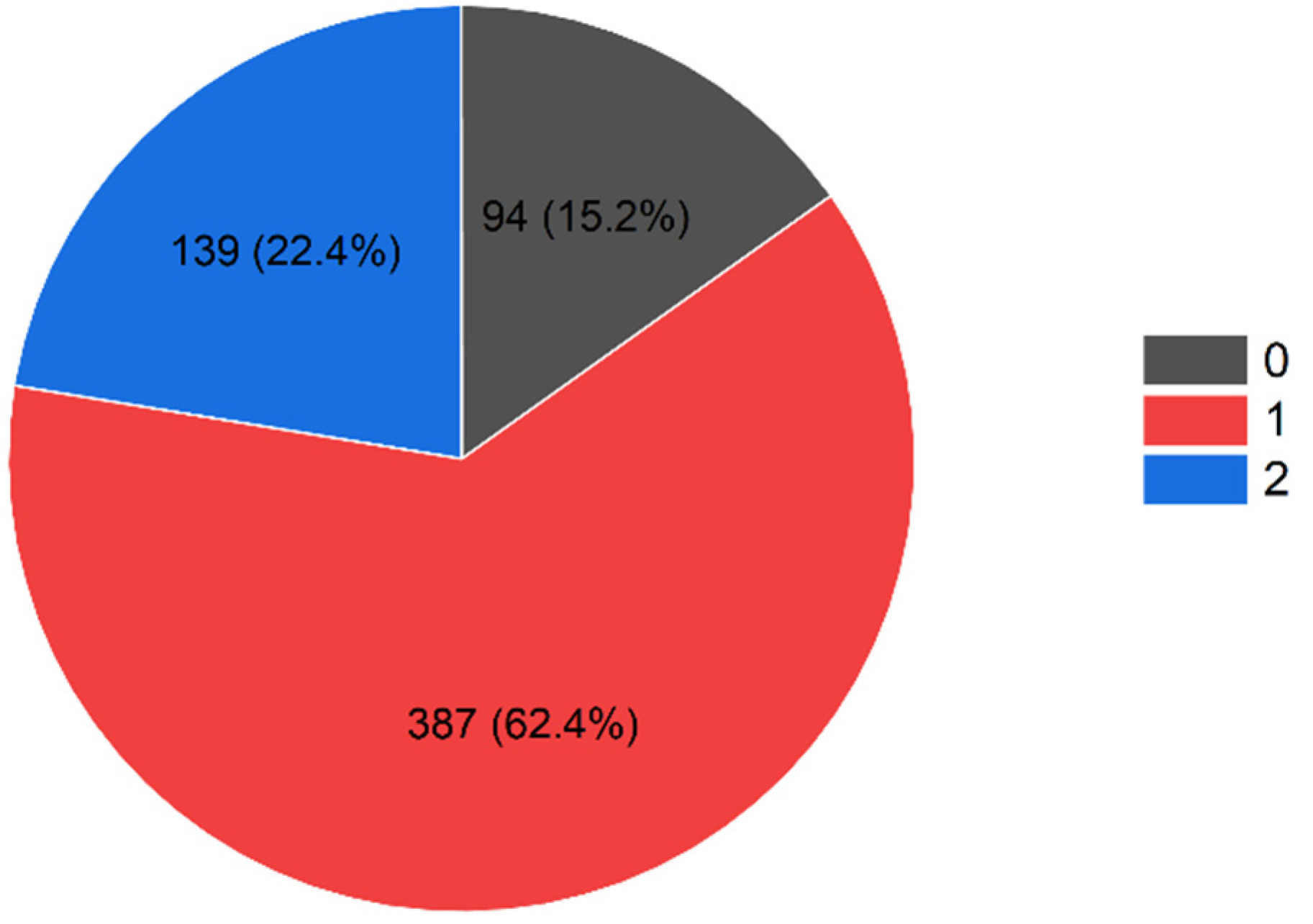 Energies 14 05213 g003