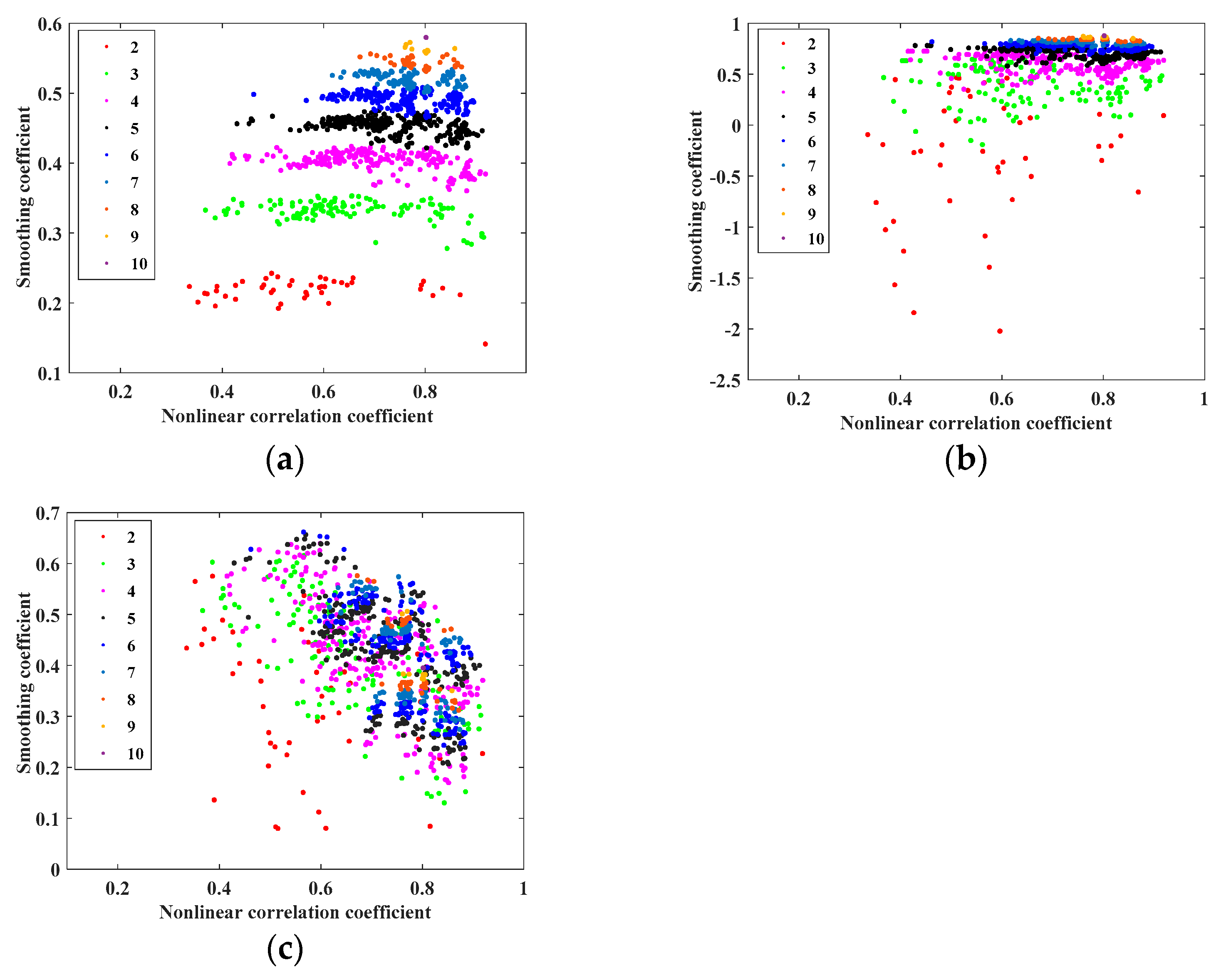 Energies 14 05214 g003
