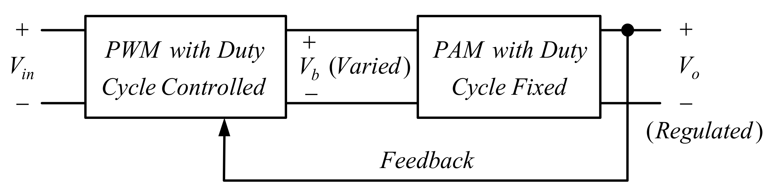 Energies 14 05215 g030 550