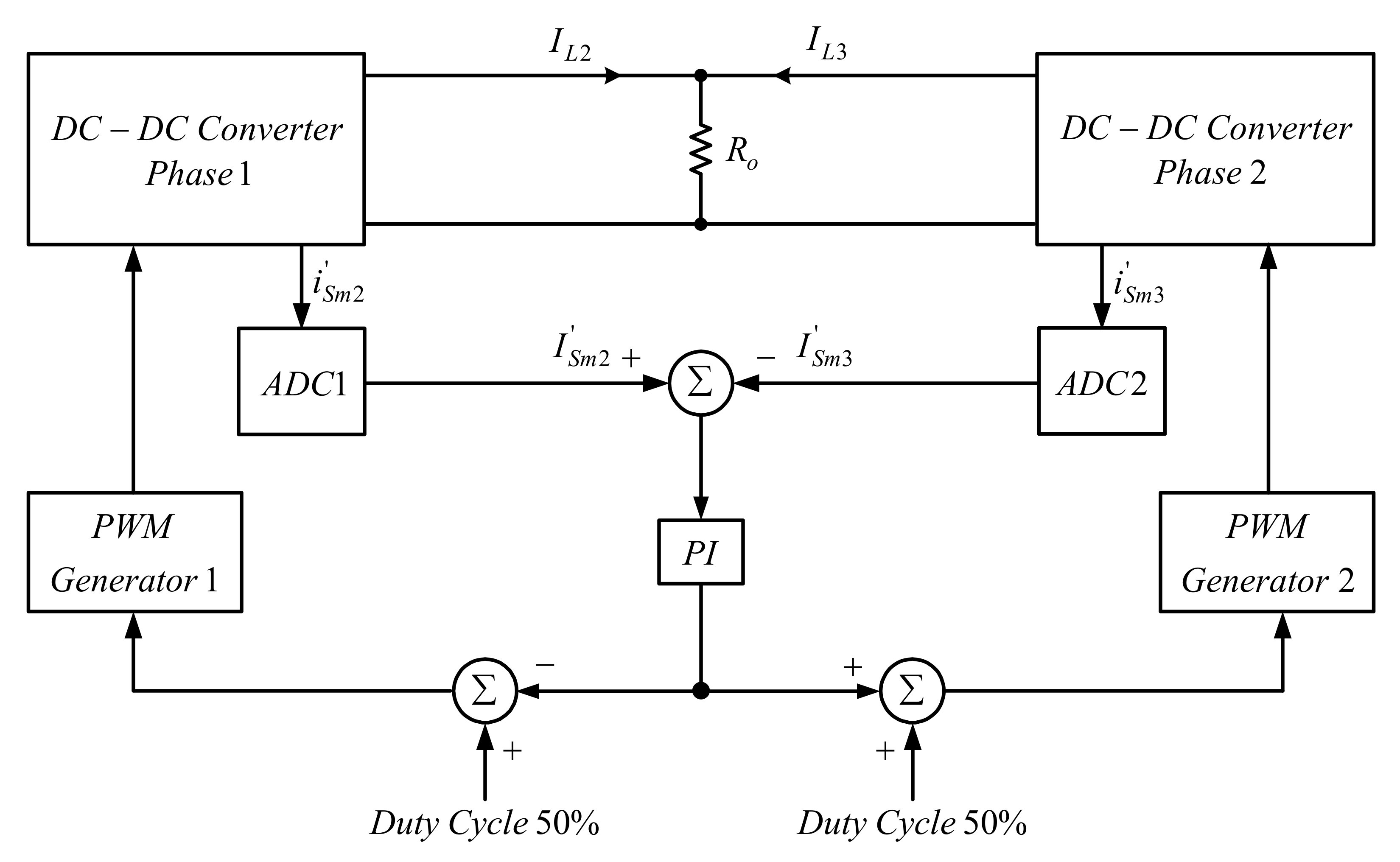 Energies 14 05215 g032 550
