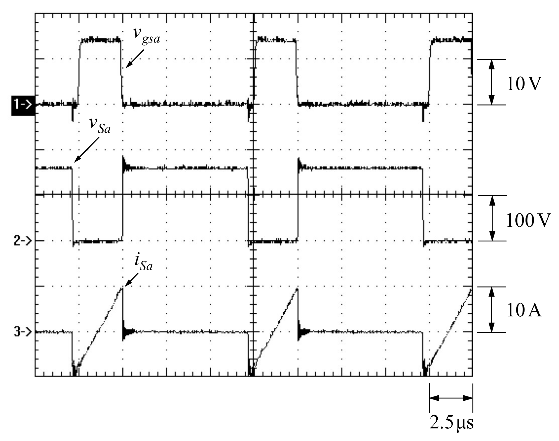 Energies 14 05215 g034 550