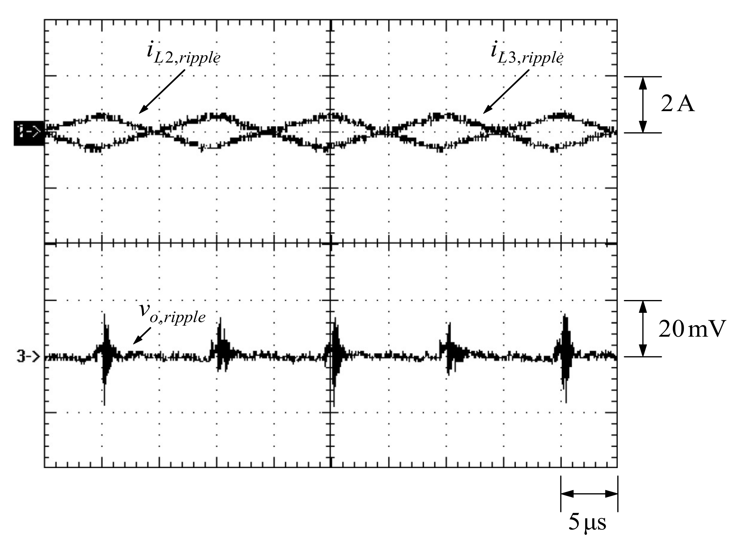 Energies 14 05215 g039 550