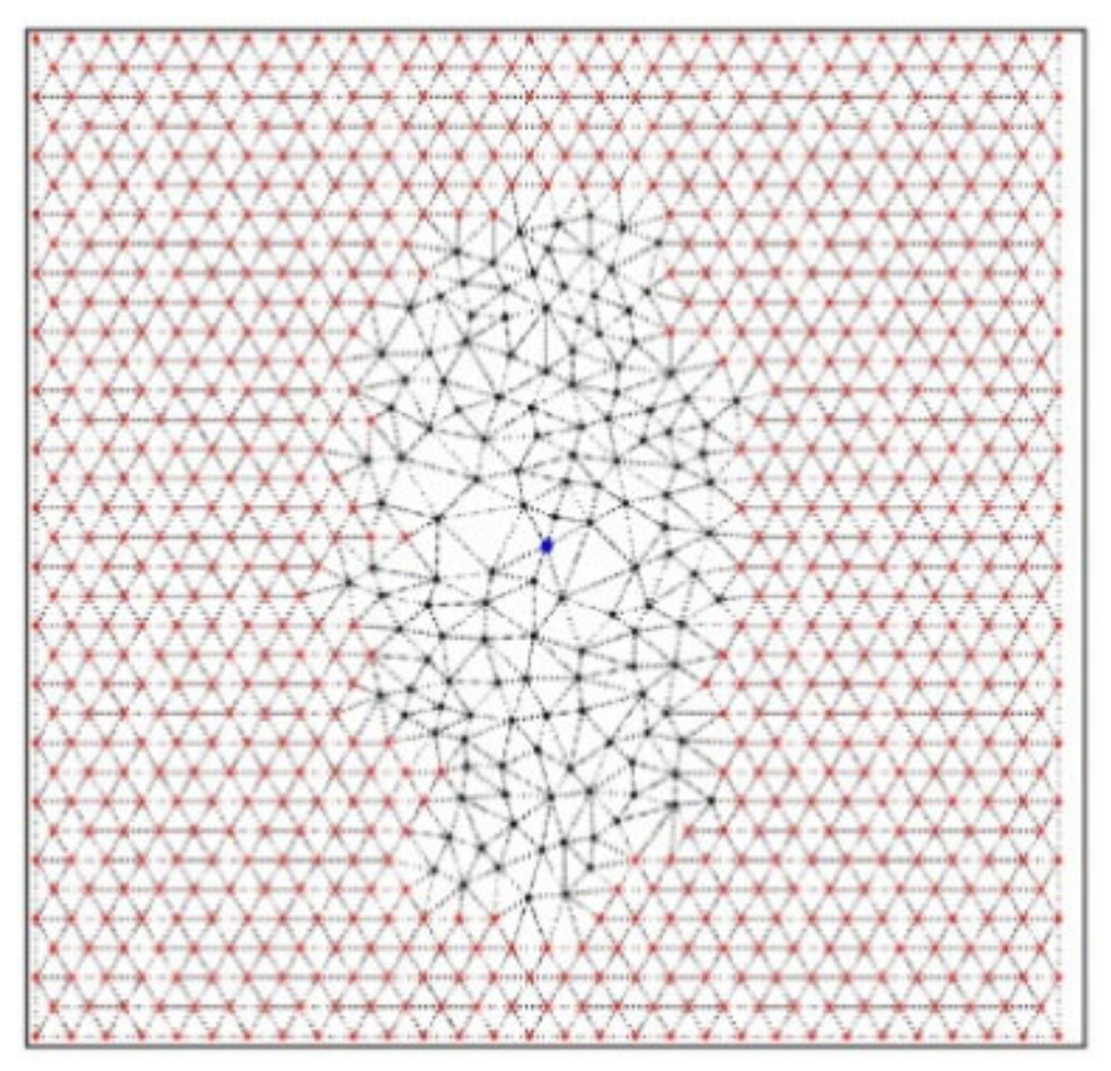 Energies 14 05216 g003 550