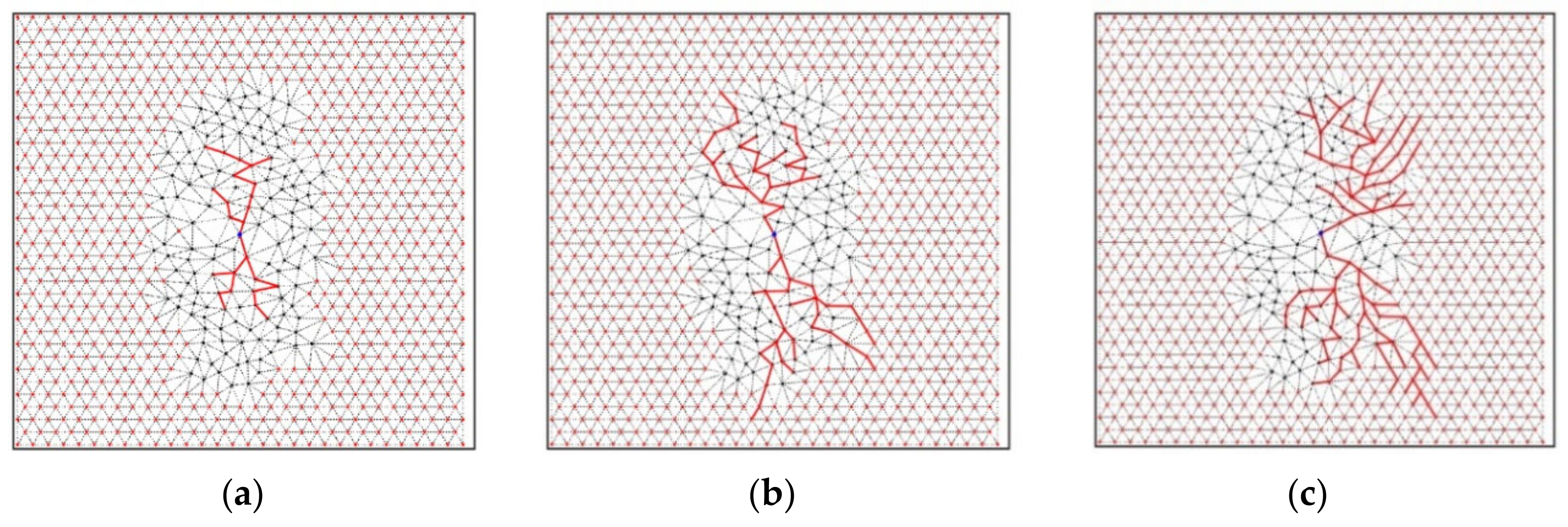 Energies 14 05216 g004a 550