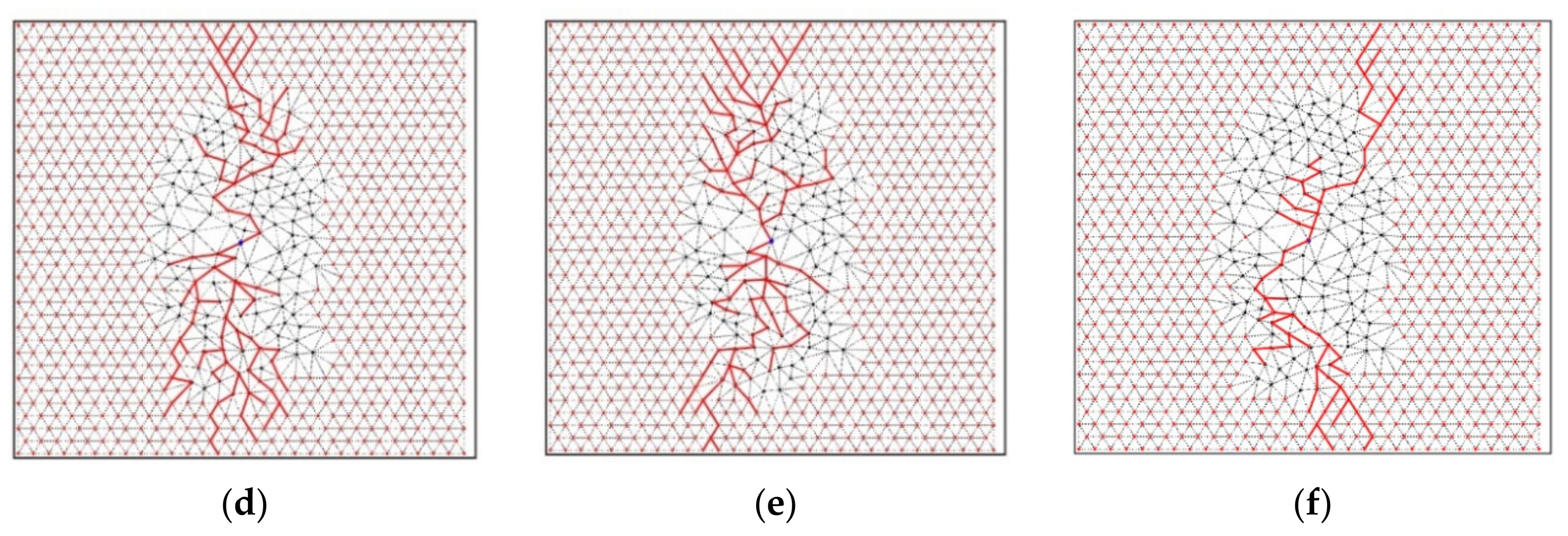 Energies 14 05216 g004b 550