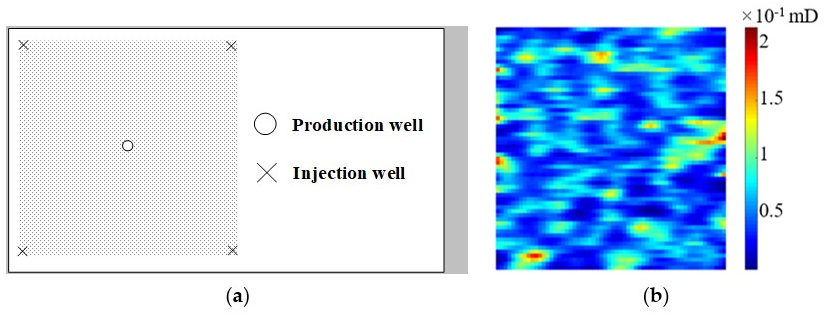 Energies 14 05216 g010 550