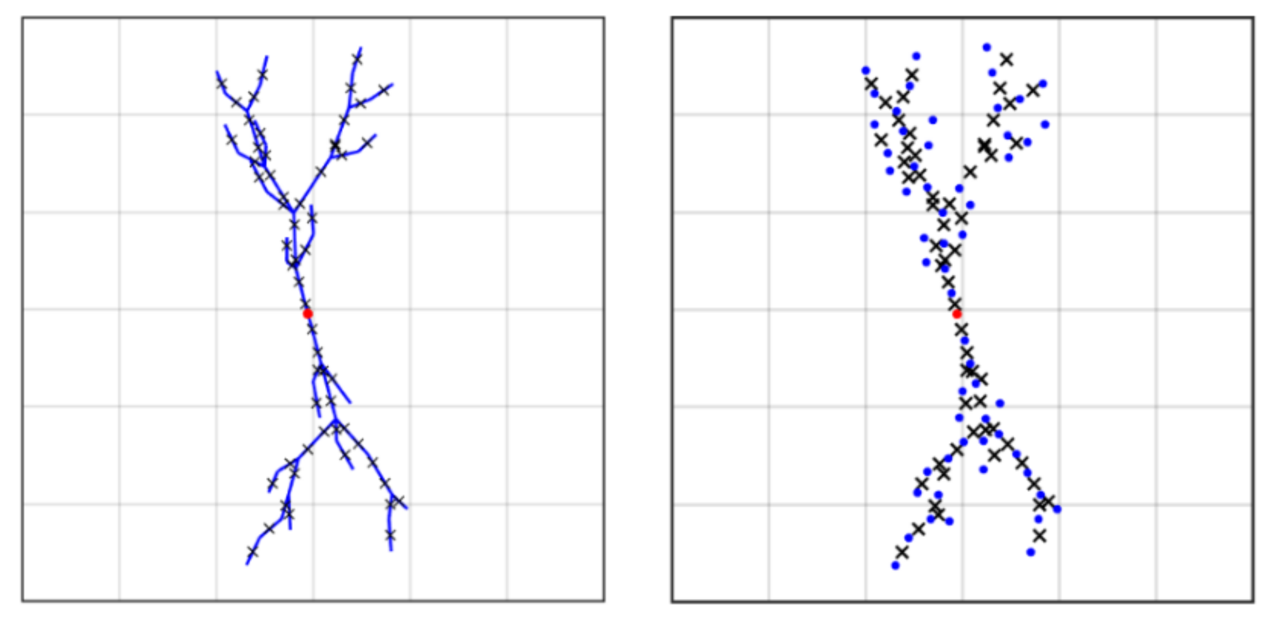 Energies 14 05216 g011 550