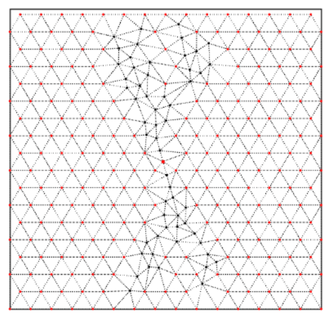 Energies 14 05216 g012 550