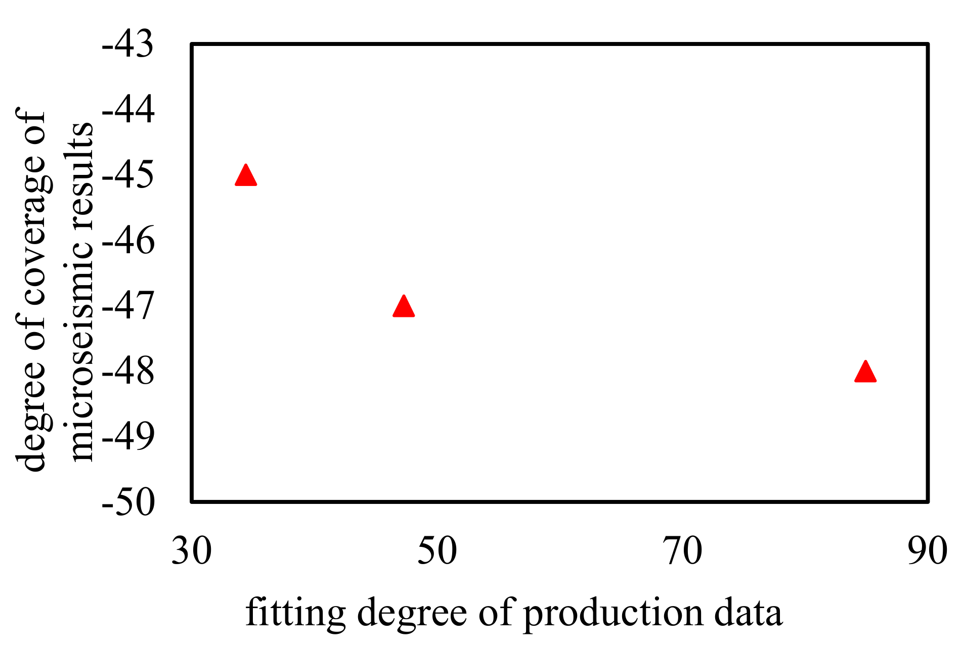 Energies 14 05216 g014 550