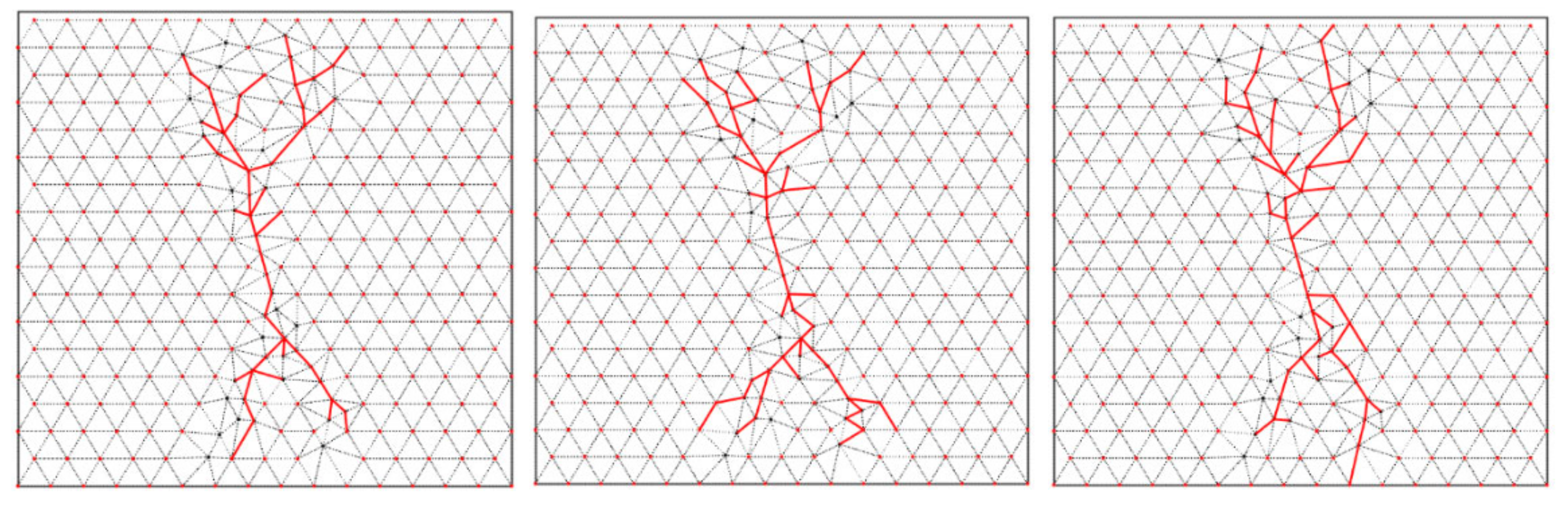 Energies 14 05216 g015 550