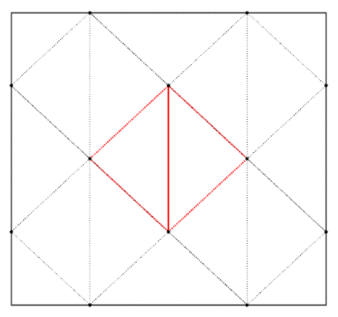 Energies 14 05216 g018 550