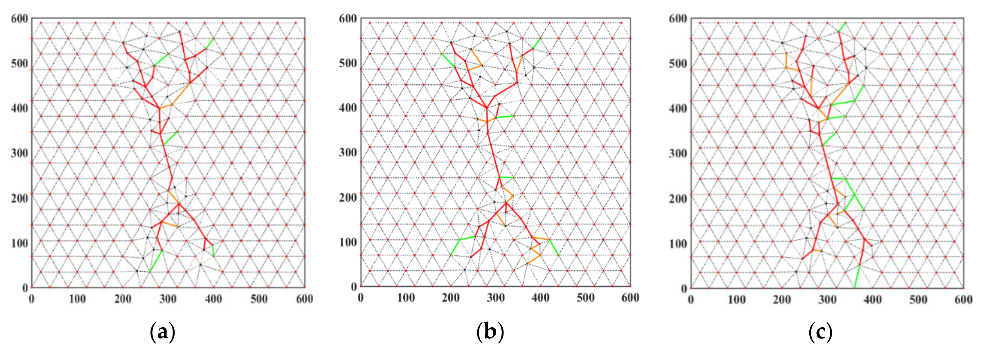 Energies 14 05216 g020 550