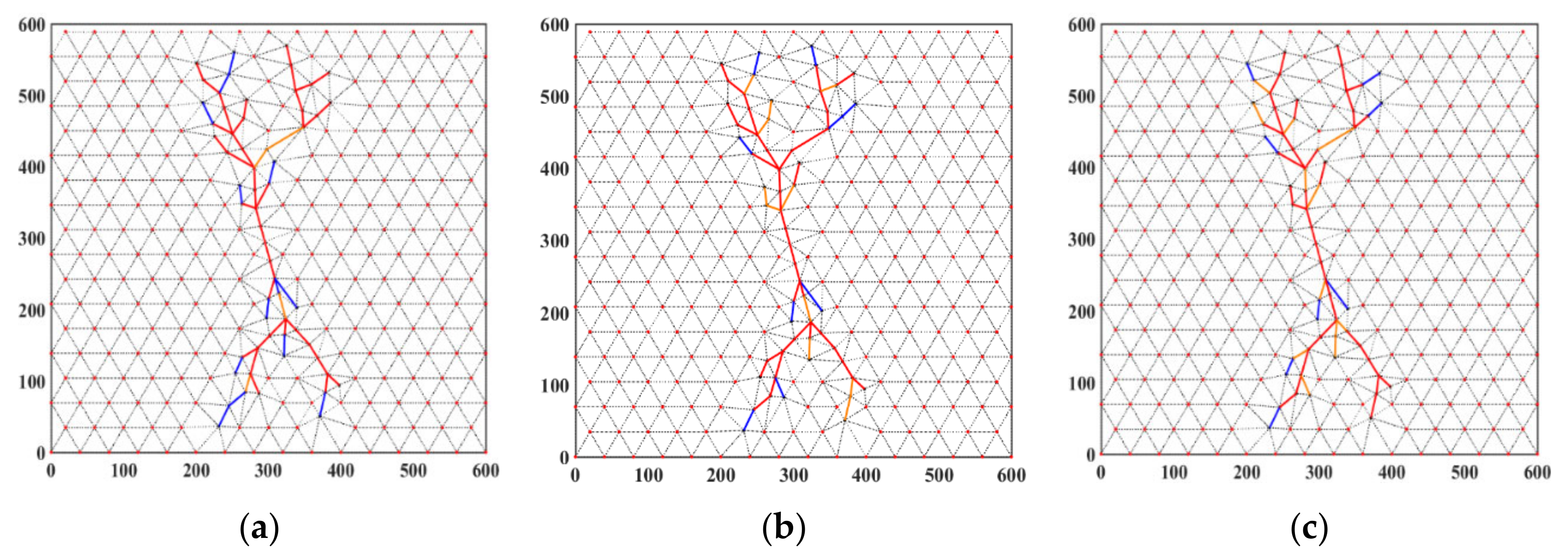 Energies 14 05216 g021 550