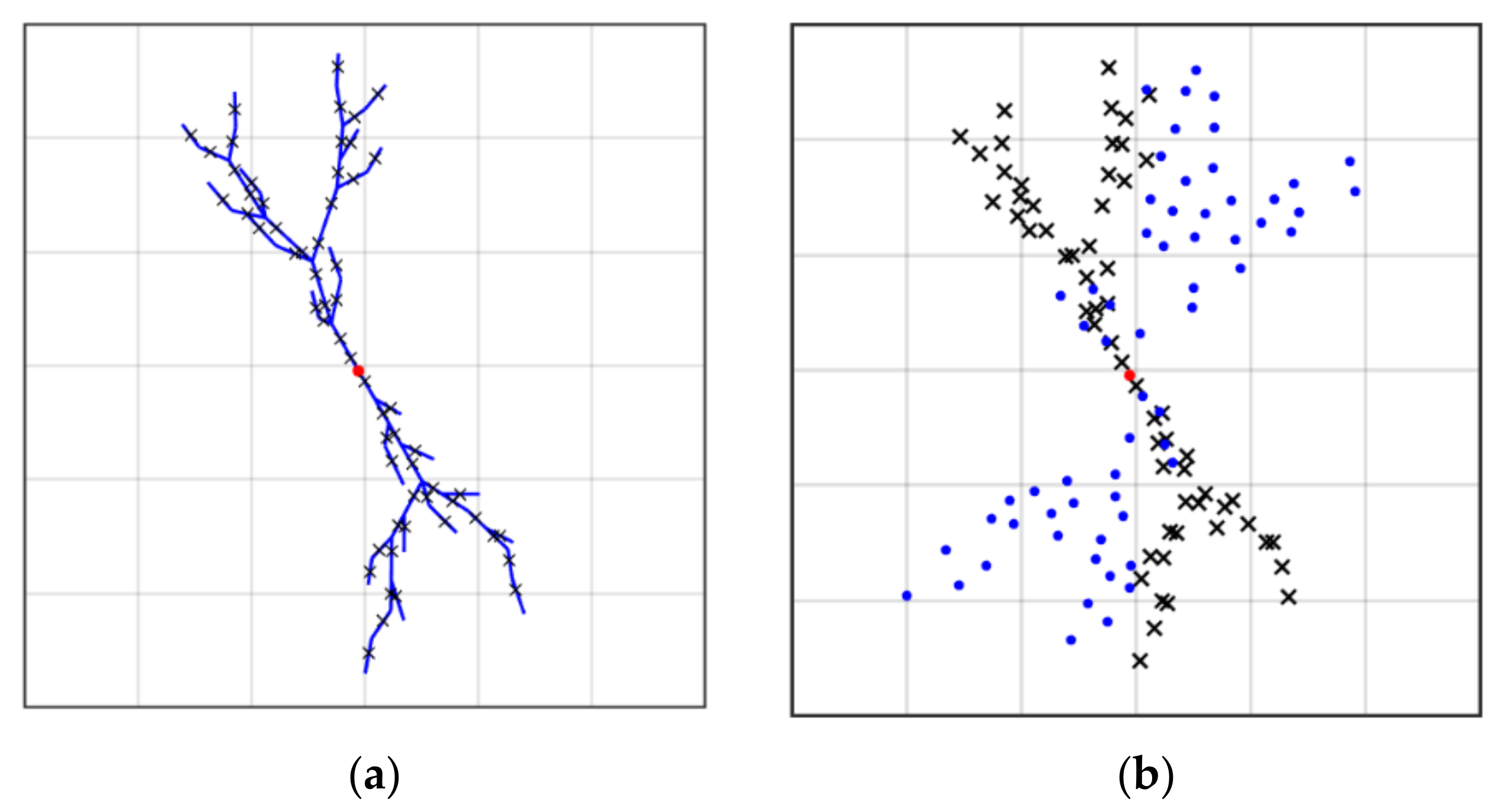 Energies 14 05216 g022 550