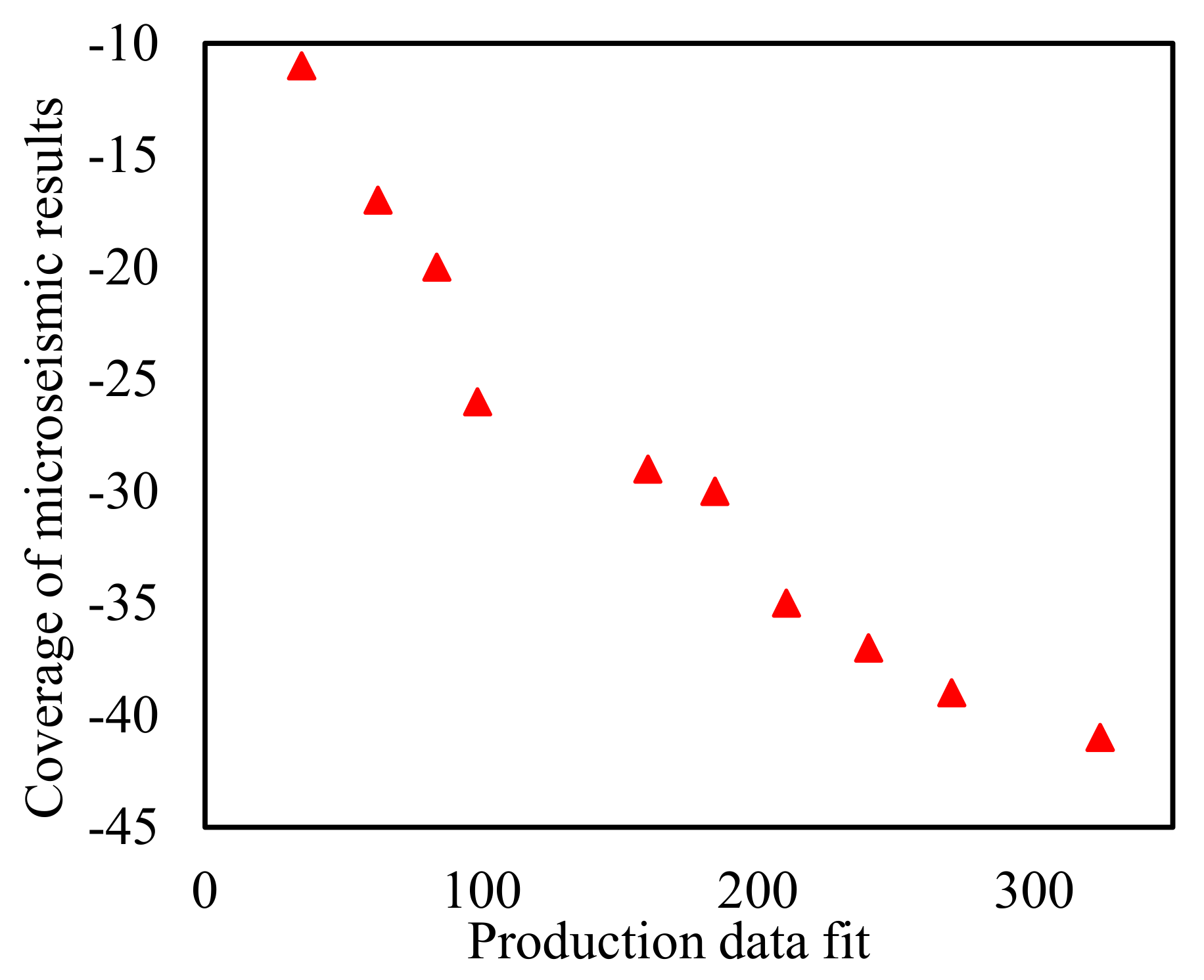 Energies 14 05216 g023 550