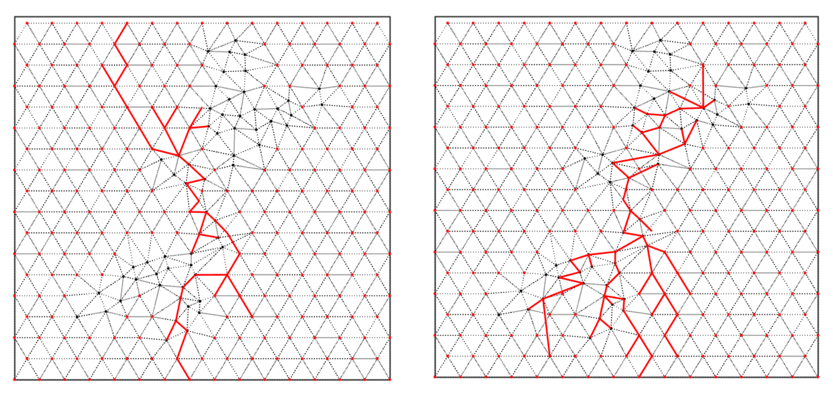 Energies 14 05216 g025 550