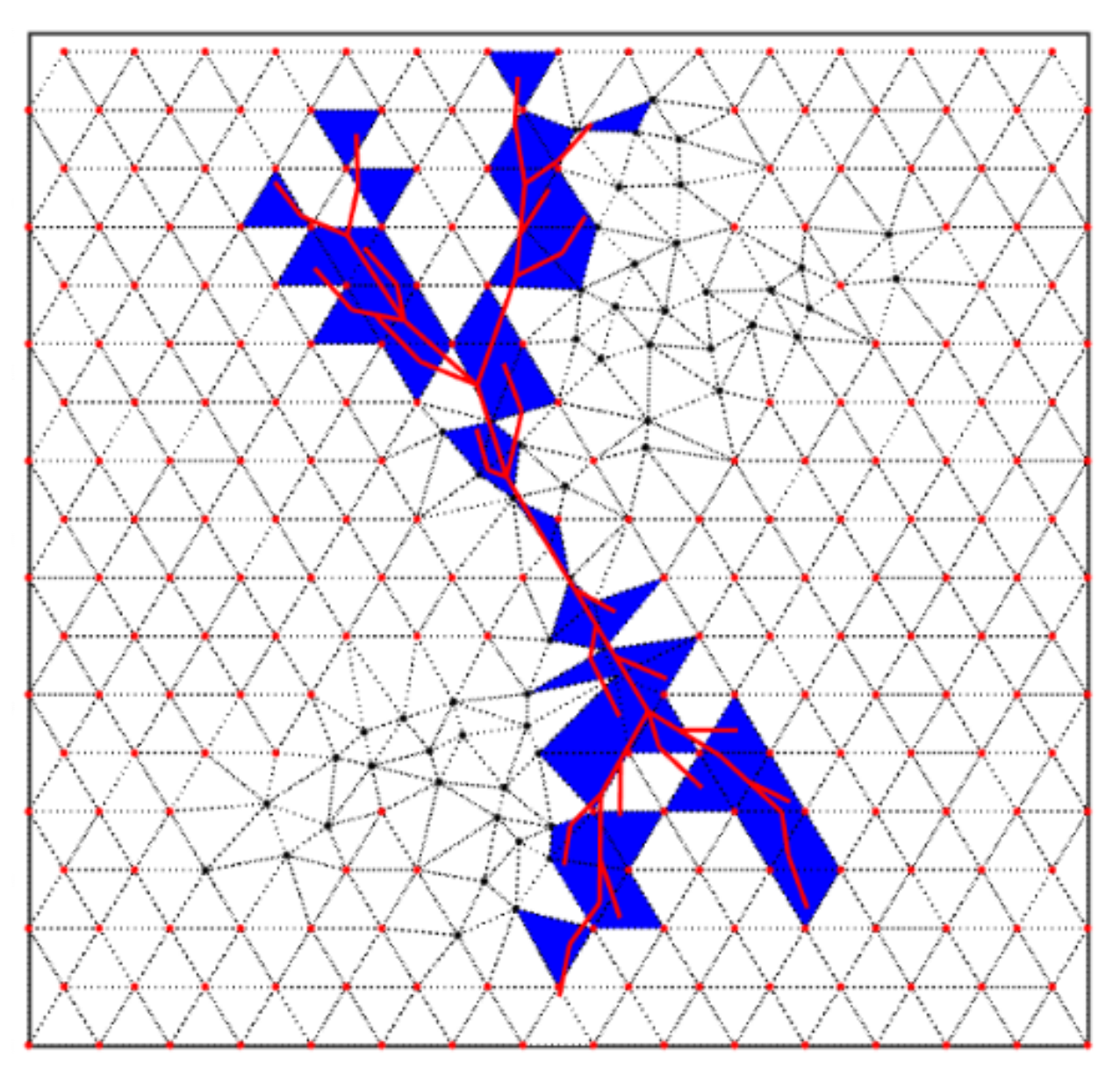 Energies 14 05216 g028 550