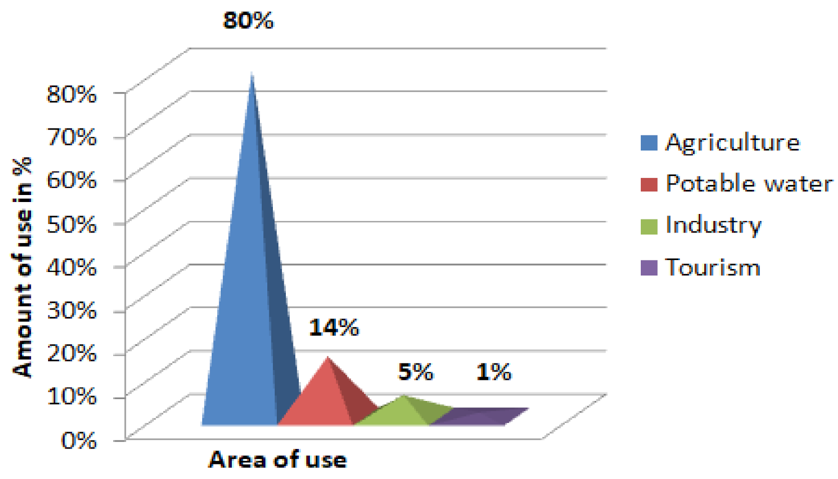 Energies 14 05217 g001