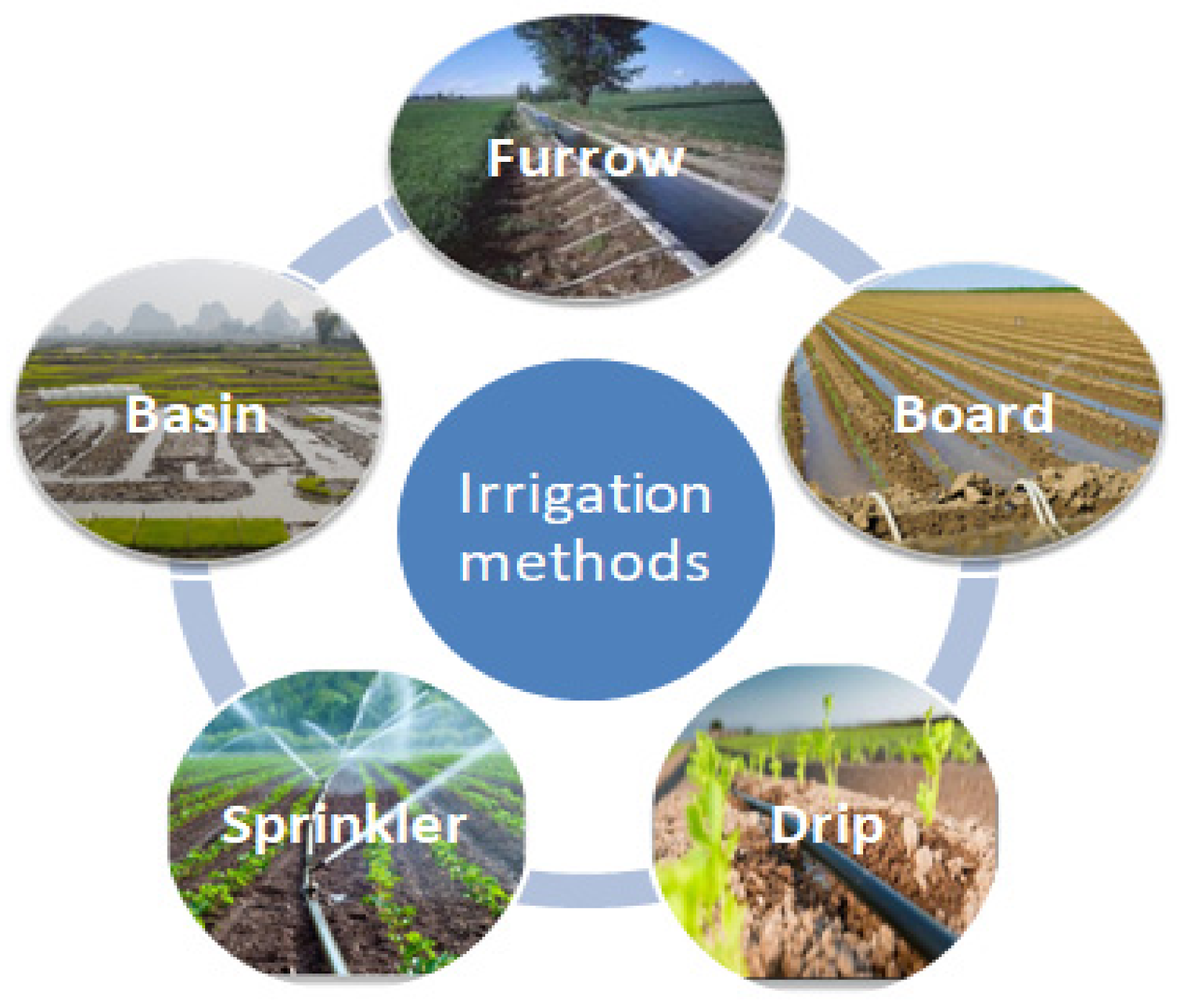 Energies 14 05217 g003