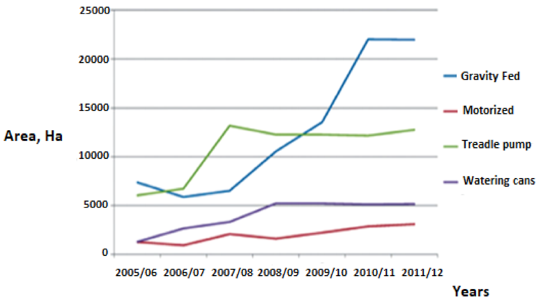 Energies 14 05217 g004