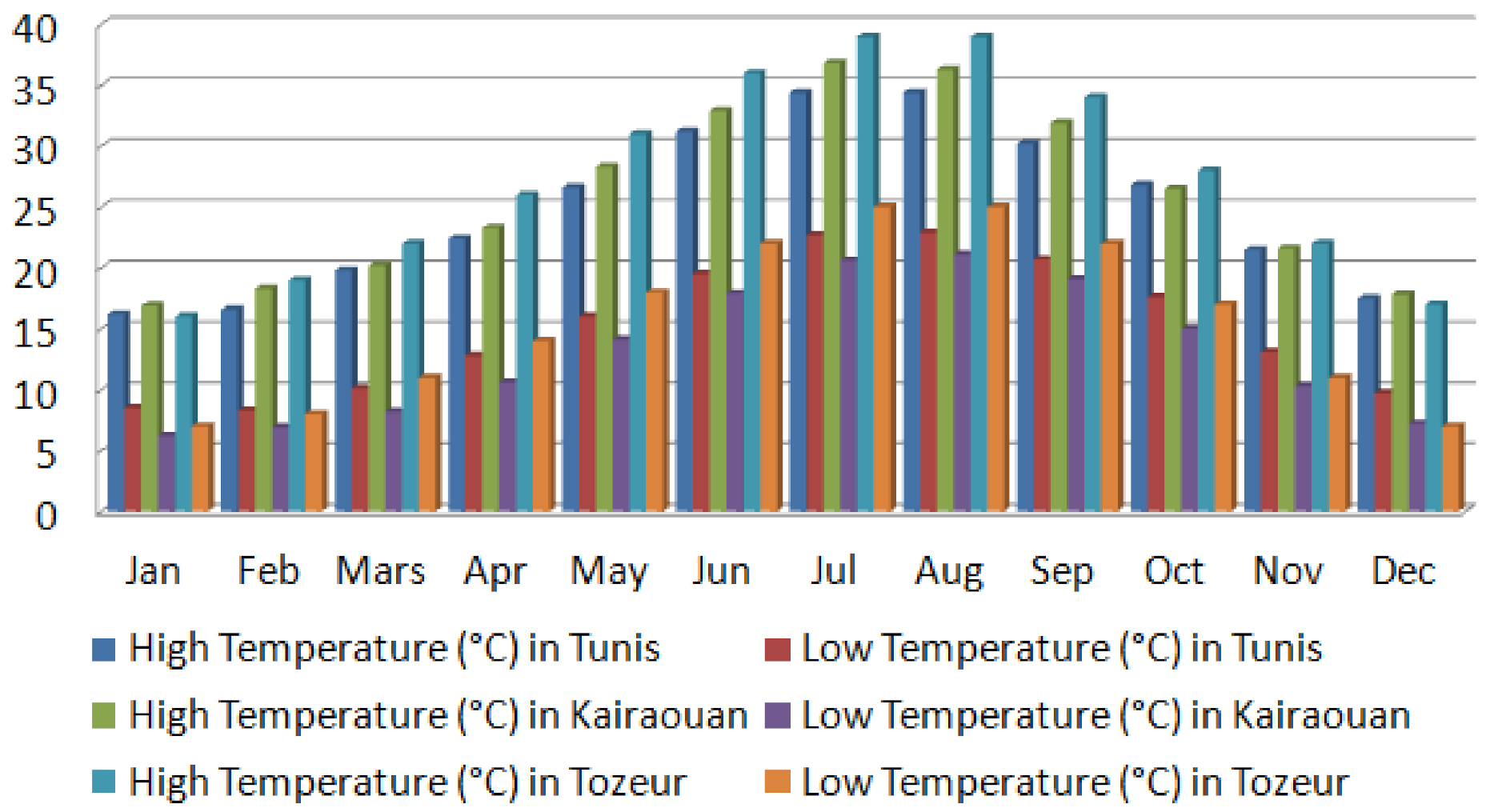 Energies 14 05217 g009