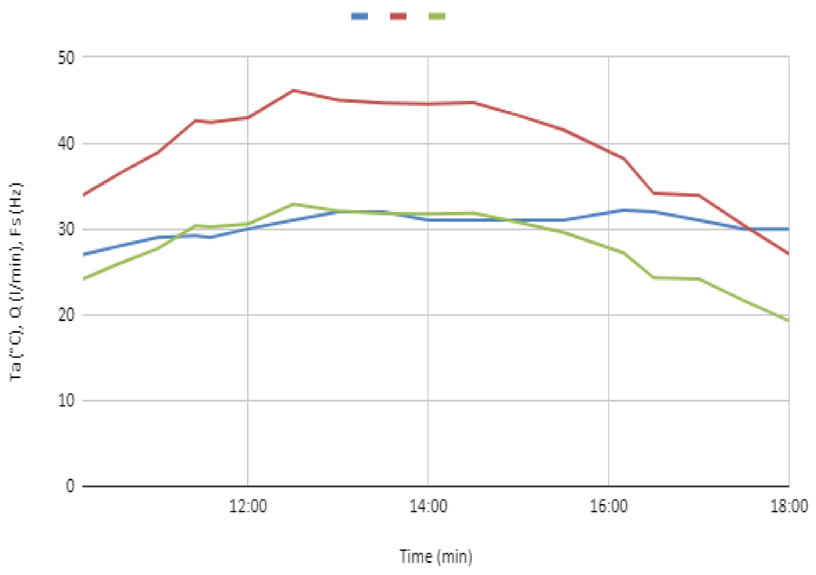 Energies 14 05217 g014