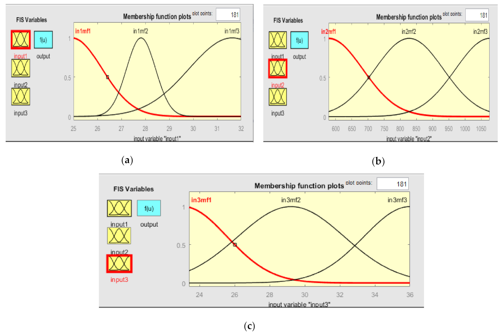 Energies 14 05217 g017