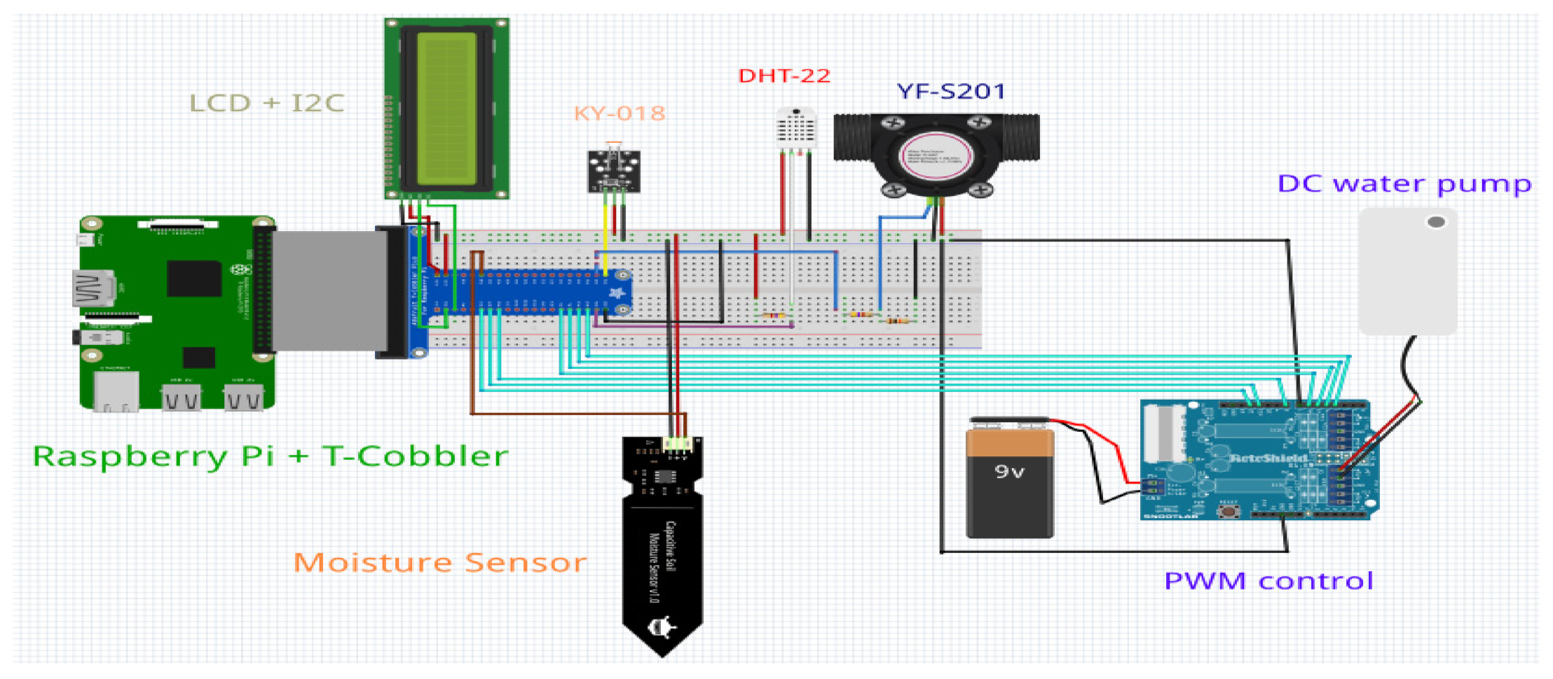 Energies 14 05217 g021