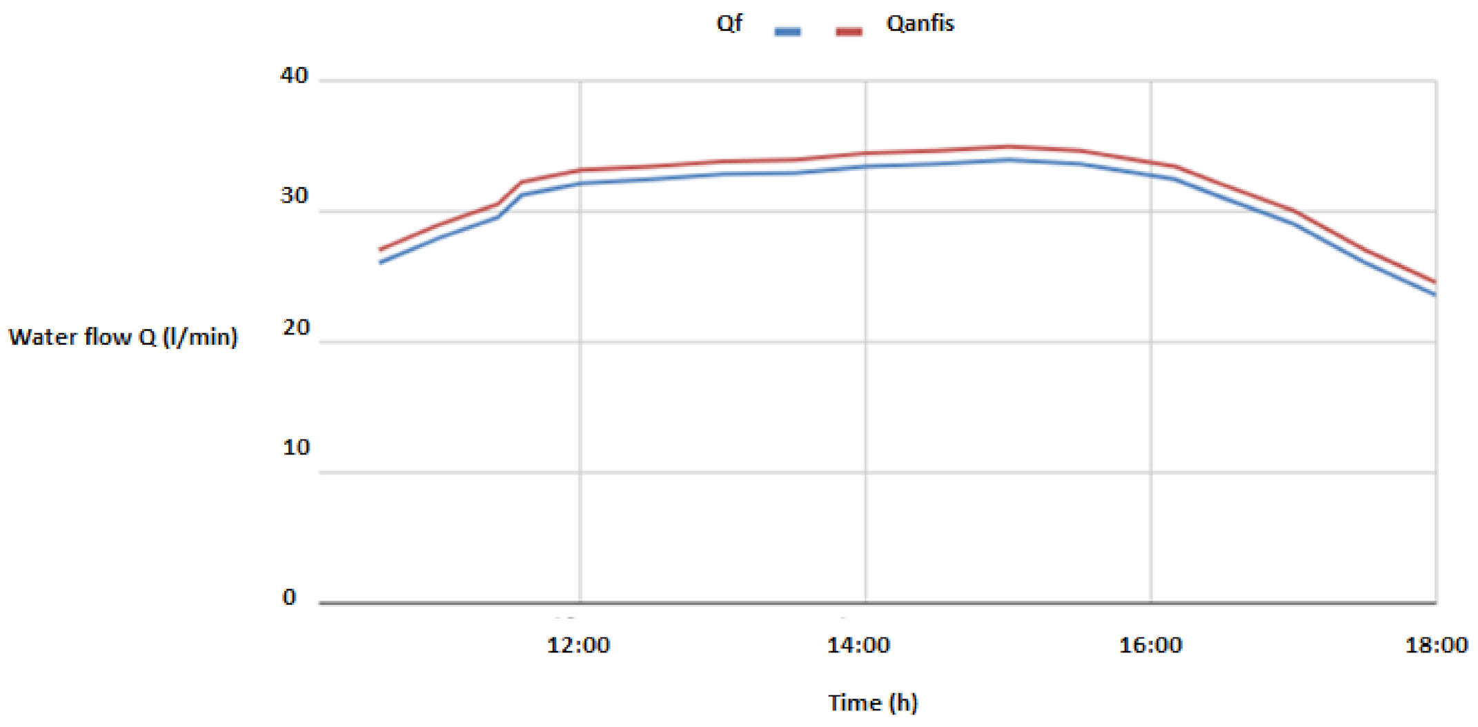 Energies 14 05217 g024