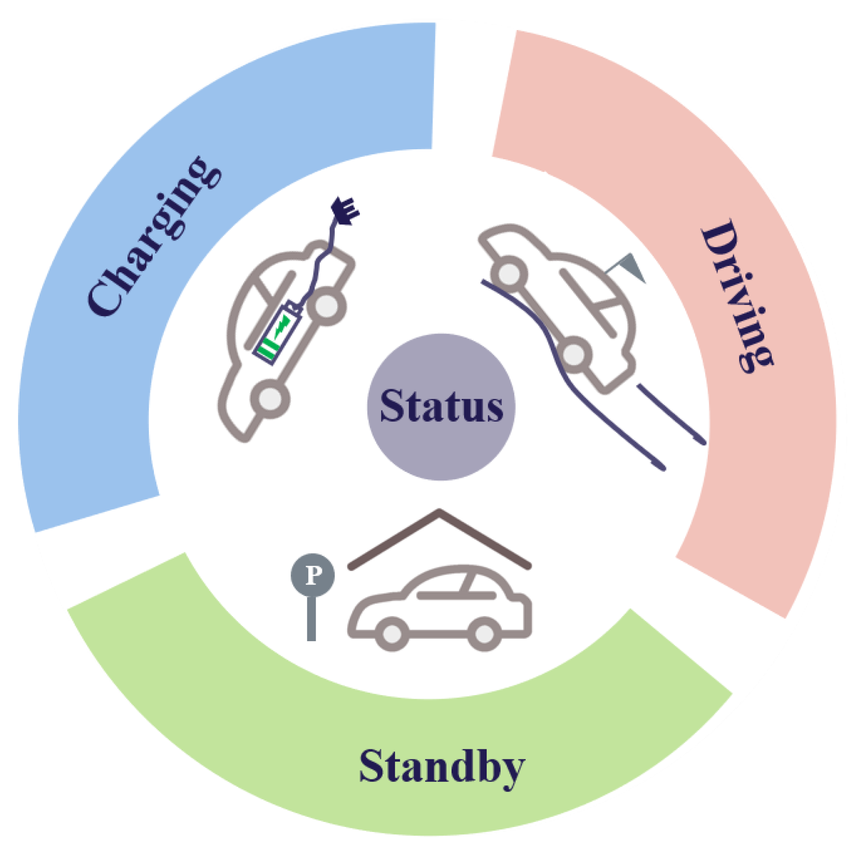 Energies 14 05220 g003